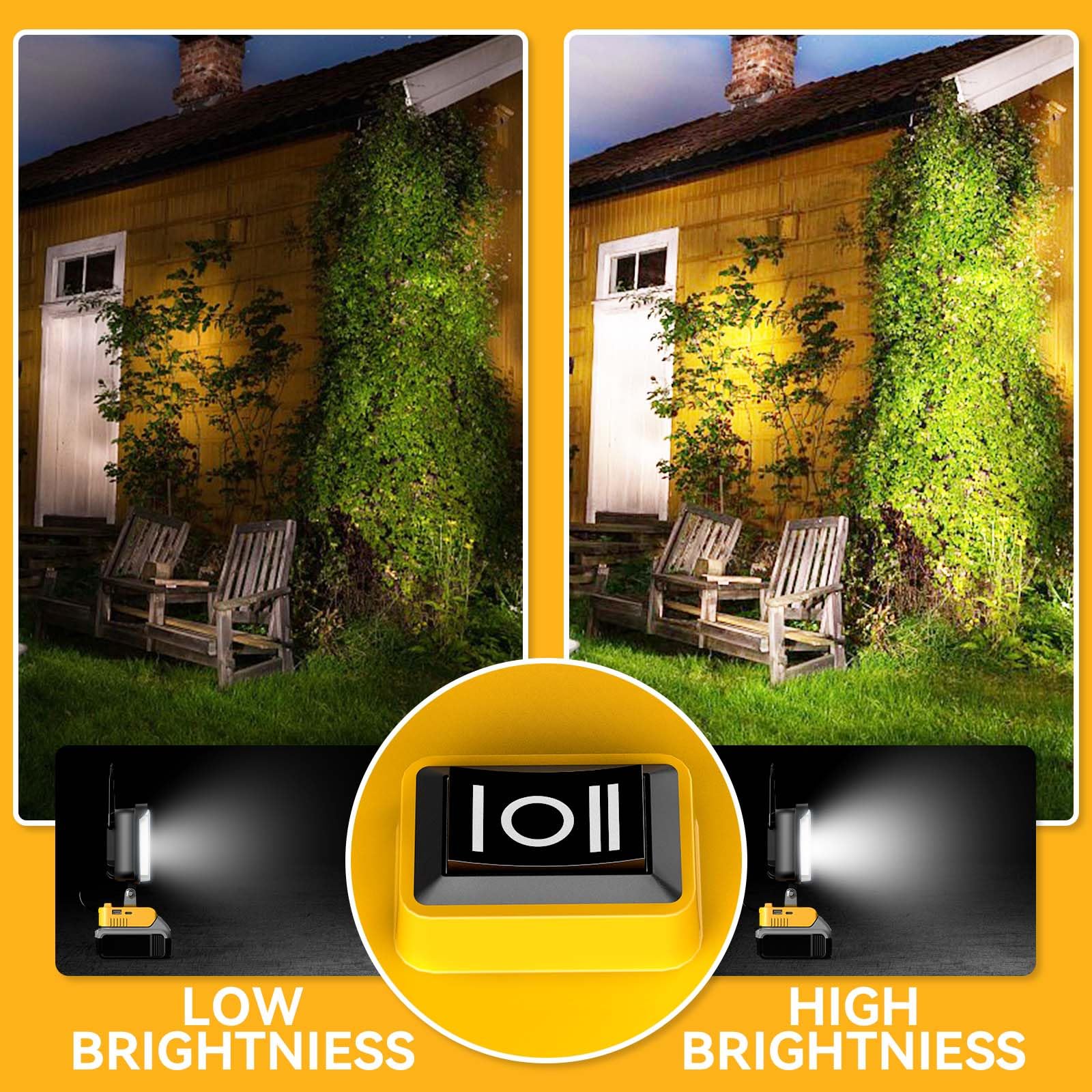 LIVOWALNY Cordless 20V Max LED Work Light, 68W 6800LM, 140° Pivoting Head, USB & Type-C Charging