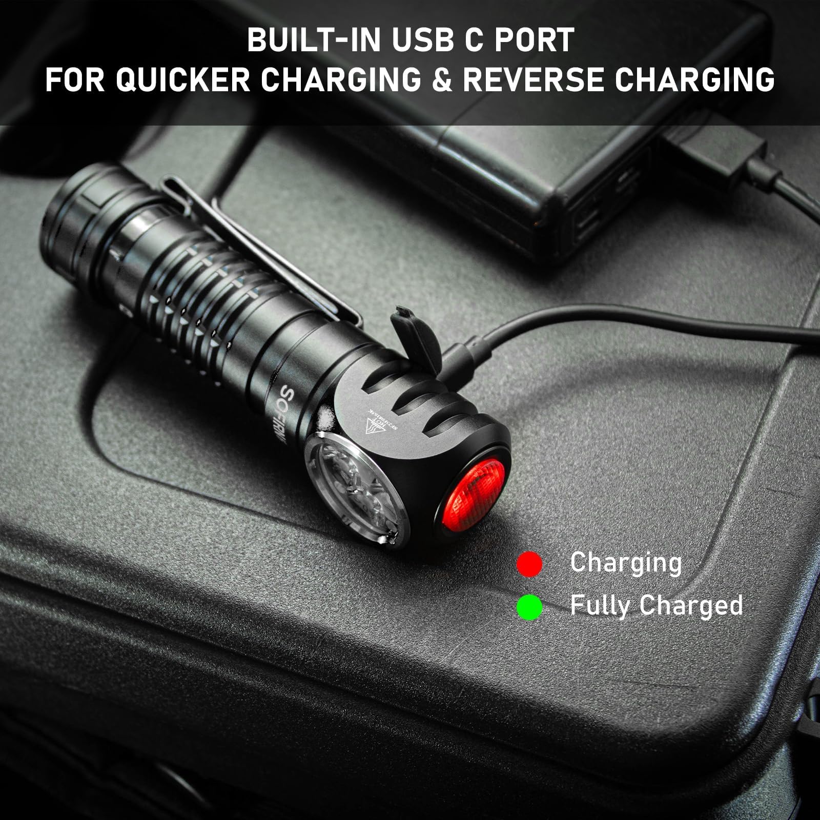 77Outdoor 4000 Lumen Rechargeable Headlamp, Ip68 Waterproof Led Headlight For Camping & Emergency