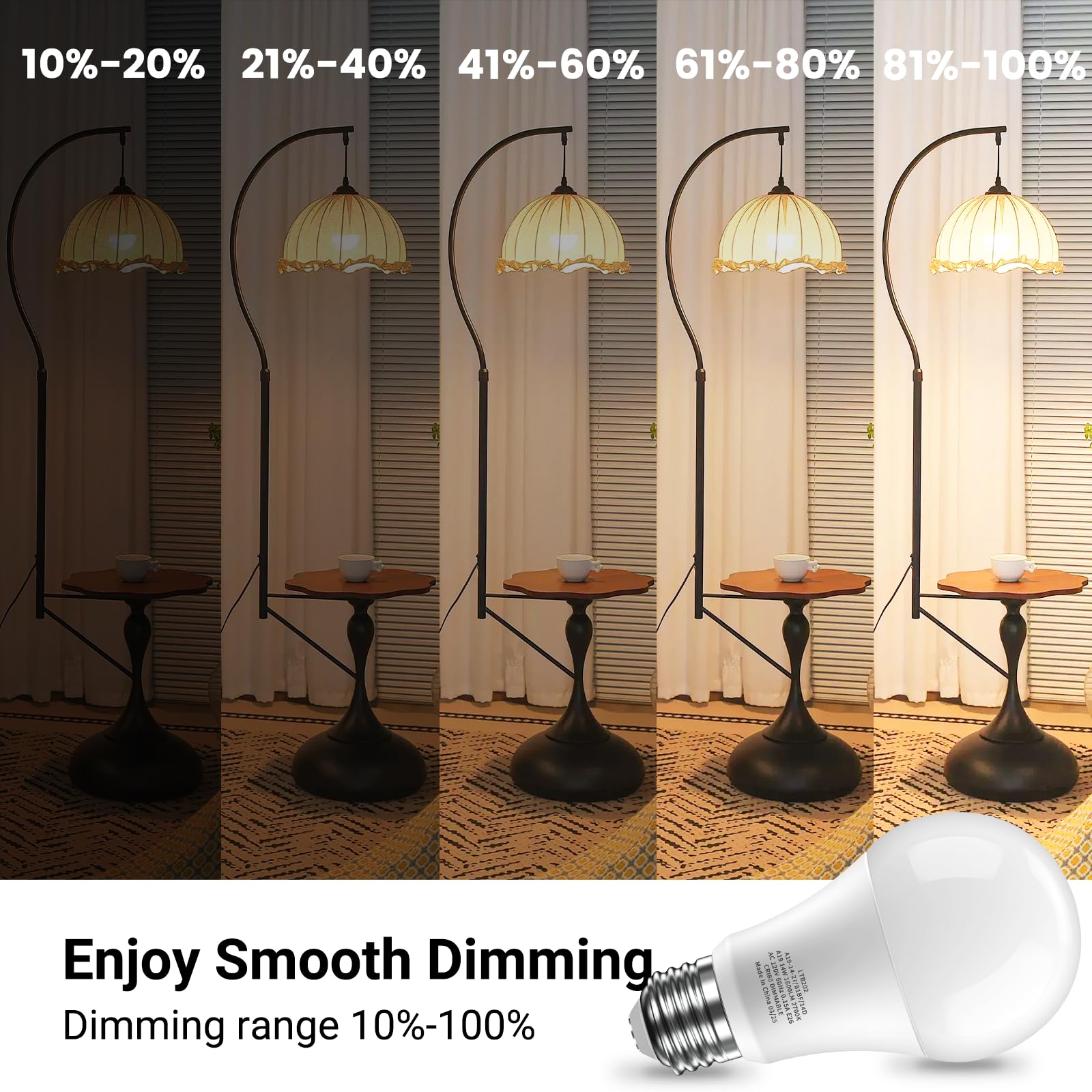 Novapollo A19 Led Light Bulbs  Dimmable 60 Watt Equivalent Led Bulbs  800Lm 9.5W Lightbulb  2700K Soft White  E26 Standard Base  Cri80+  25000 Hour Lifetime- 6 Pack