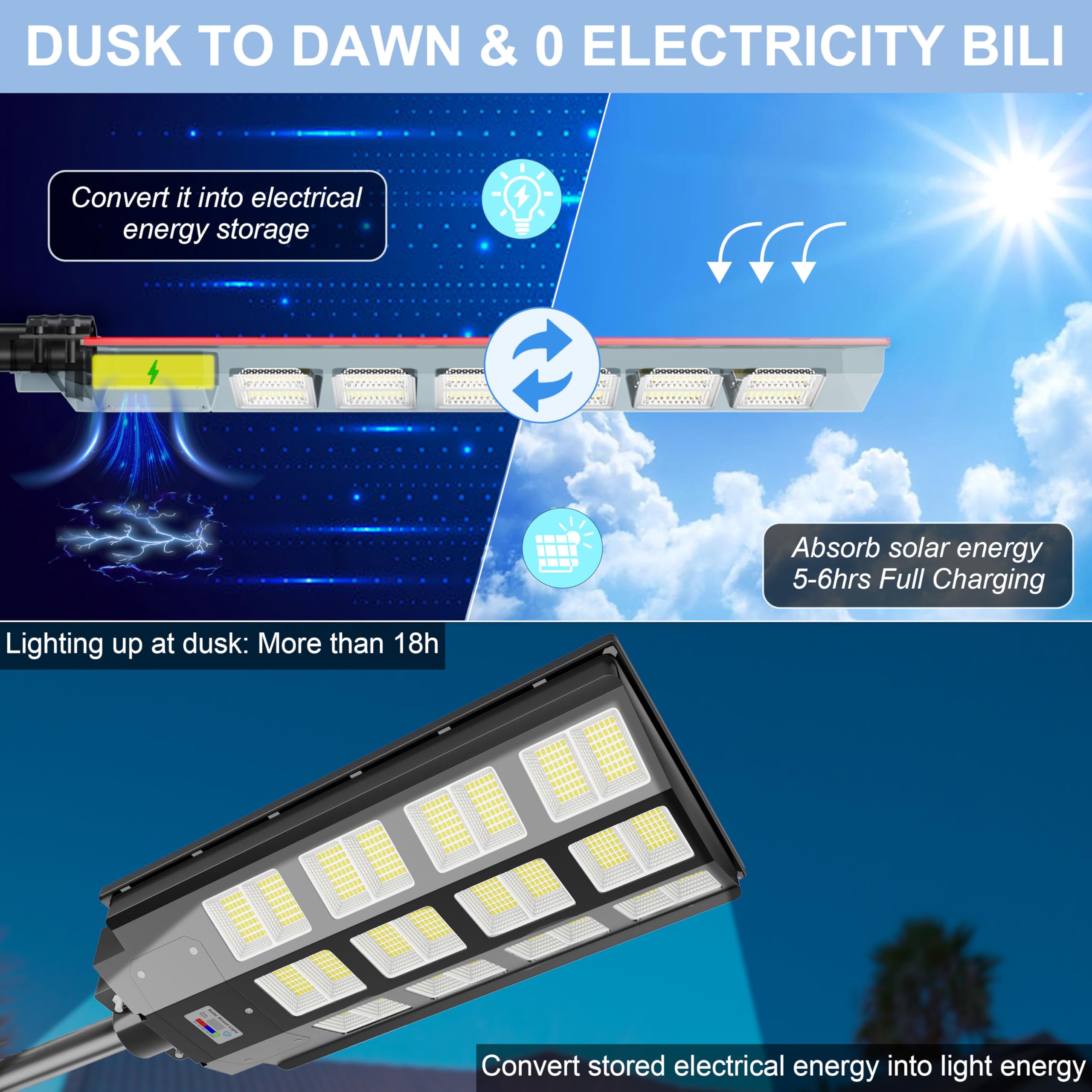 loyoele 7000W Solar Street Lights Outdoor Flood Light with Remote Control & Motion Sensor, Waterproof Solar Lights Outside Dusk