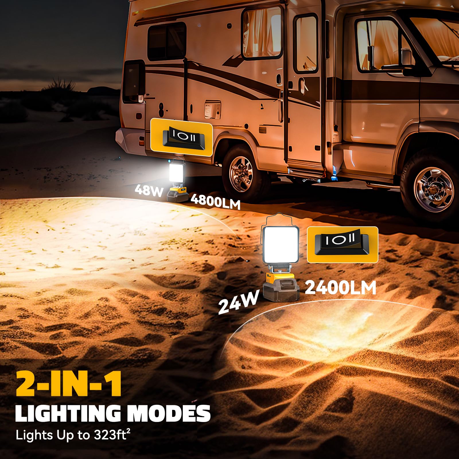 Ecarke LED Work Light - 48W 4800 Lumens, 140° Pivoting Head, USB & Type-C Charging, Compatible with DEWALT 20V, Model SKU06695