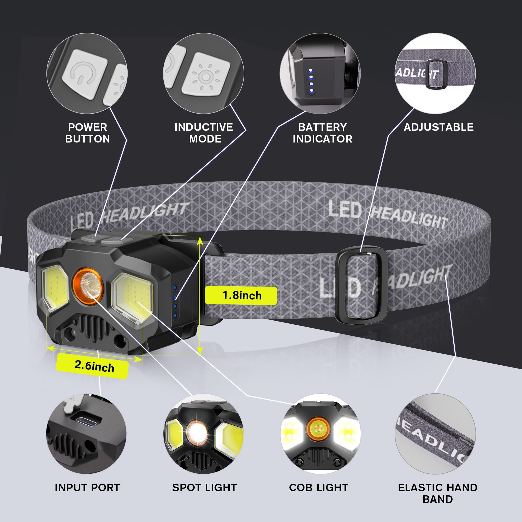 Rechargeable Headlamp with Red/Green/White 14 Modes, 1400 Lumens LED Head lamp Ultra-Bright Headlamp Rechargeable, Motion Sensor