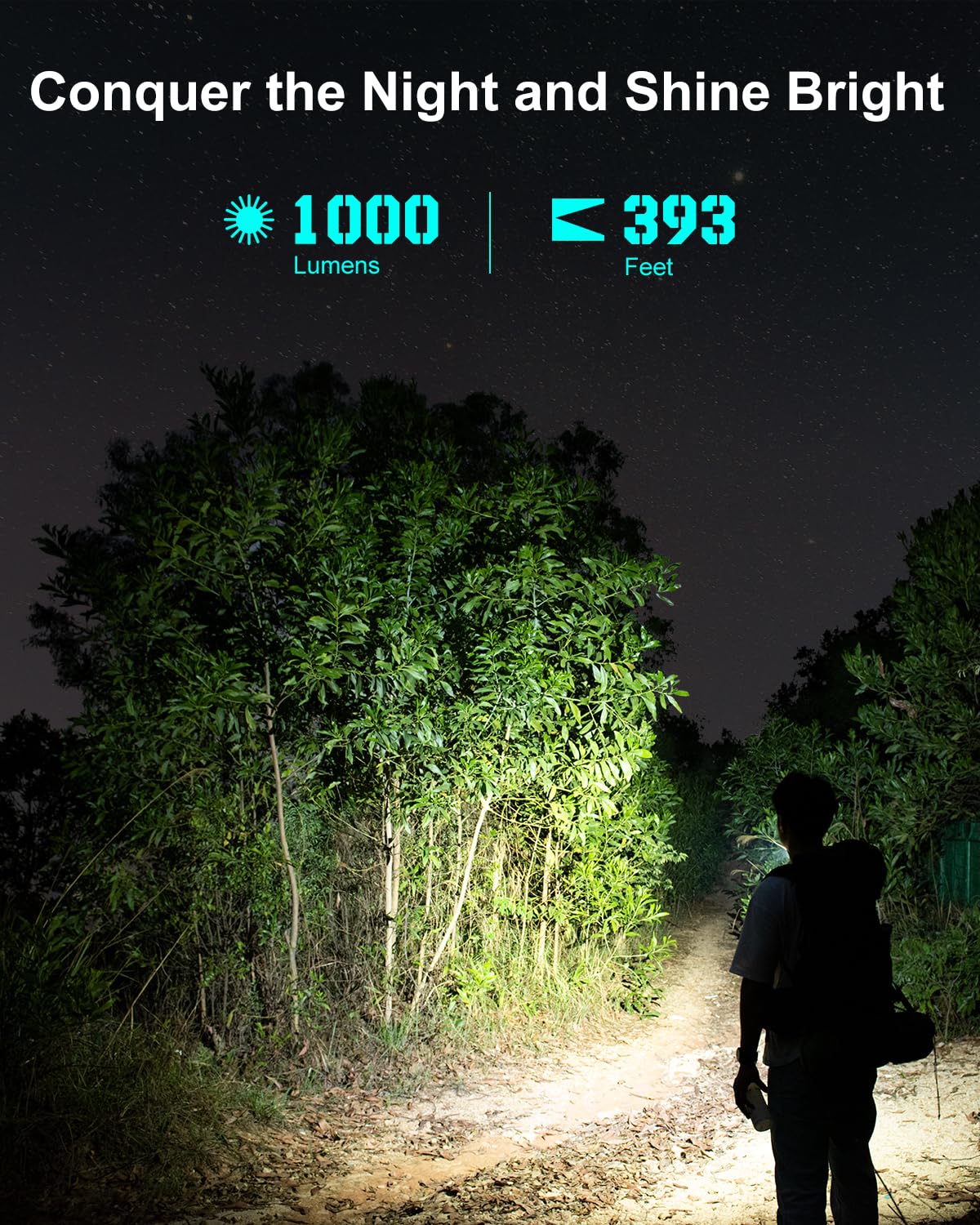 Loop Gear Sk03 Pro Edc Rechargeable Flashlight With Magnetic Bracket, Side Light With 4 Colors Filters, 10 Modes, 1000 Lumens Led Mini Handheld Flashlights For Emergency, Home, Camping