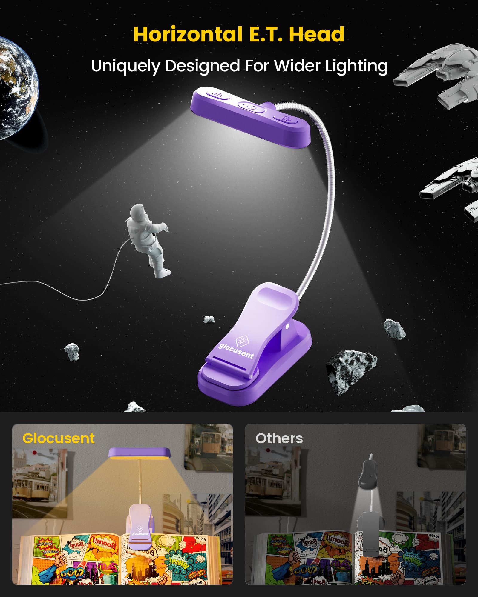 Glocusent ET-Head Book Light, Rechargeable, 5 Brightness Levels, CRI 95, Purple, Lightweight, Model A18