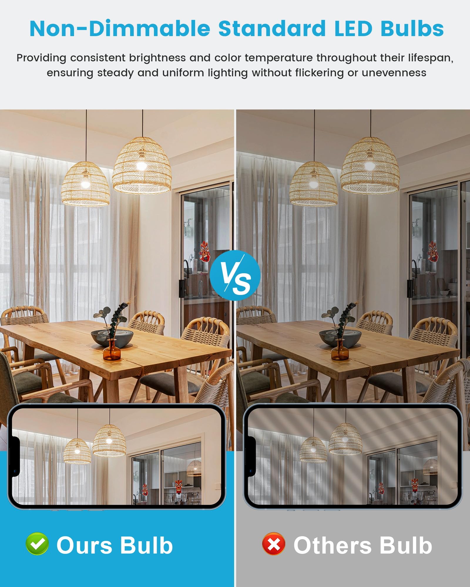 WOWLUMEN A19 LED Light Bulb, 9W E26, 3500K Soft White, Non-Dimmable, 800LM, 4 Pack - Ideal for Bedroom,