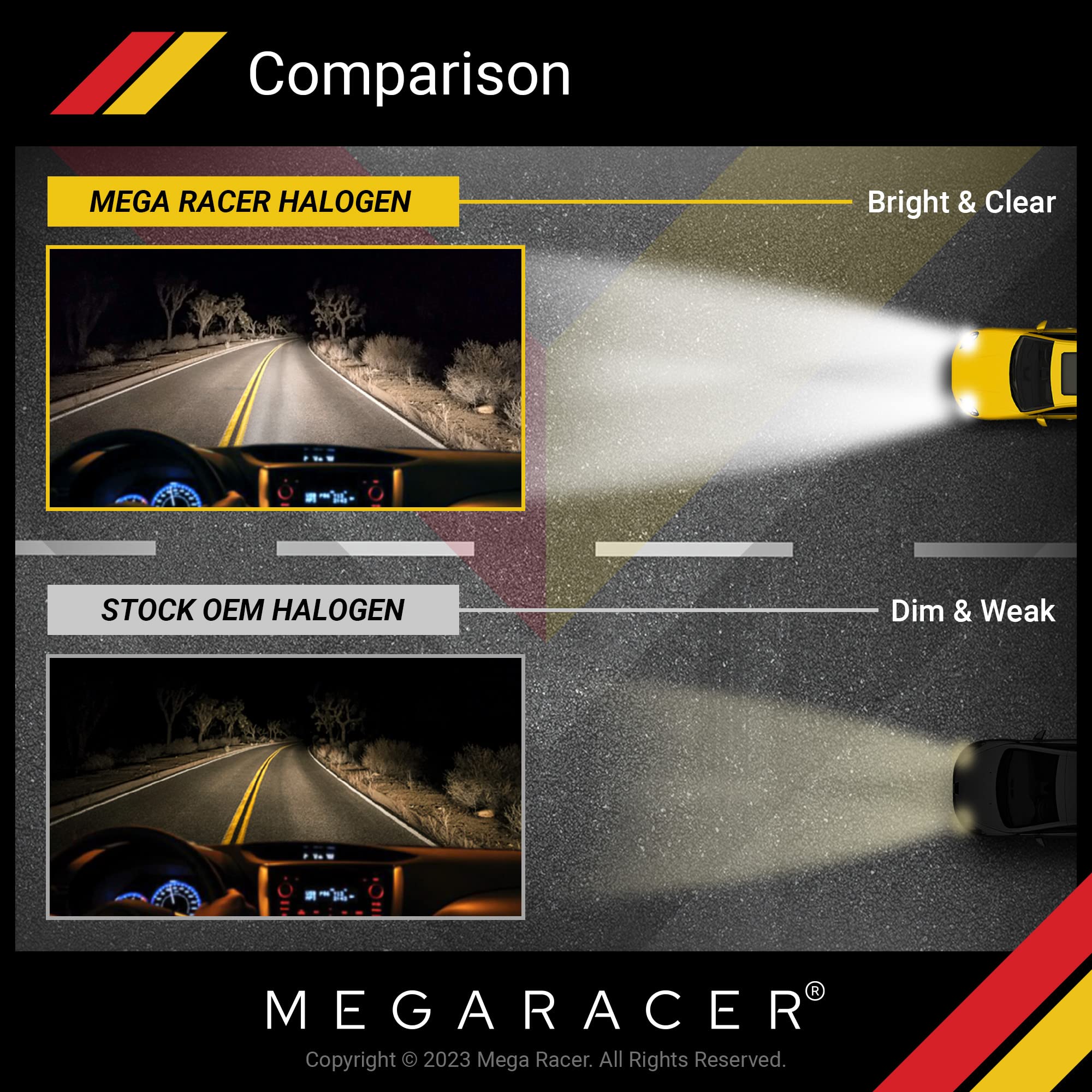 Mega Racer H7 Halogen Headlight Bulbs Combo For Low Beam And High Beam - Super White 5000K 12V 55W, Xenon, Px26D Base, Ip68 Wate