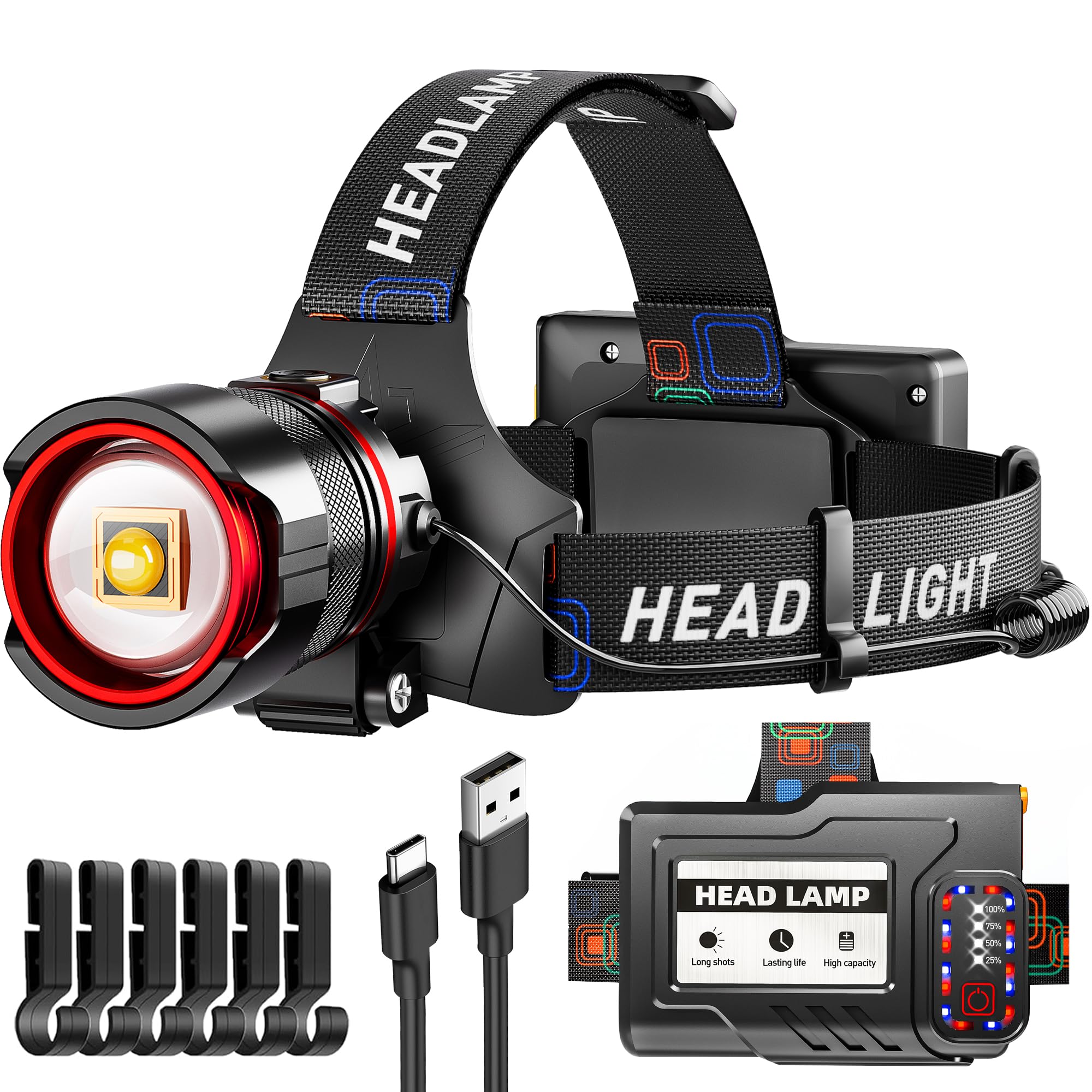Rechargeable Led Headlamps, High Lumens Headlamp With Motion Sensor & Zoomable, 12 Modes, Ipx7 Waterproof Headlight For Forehead