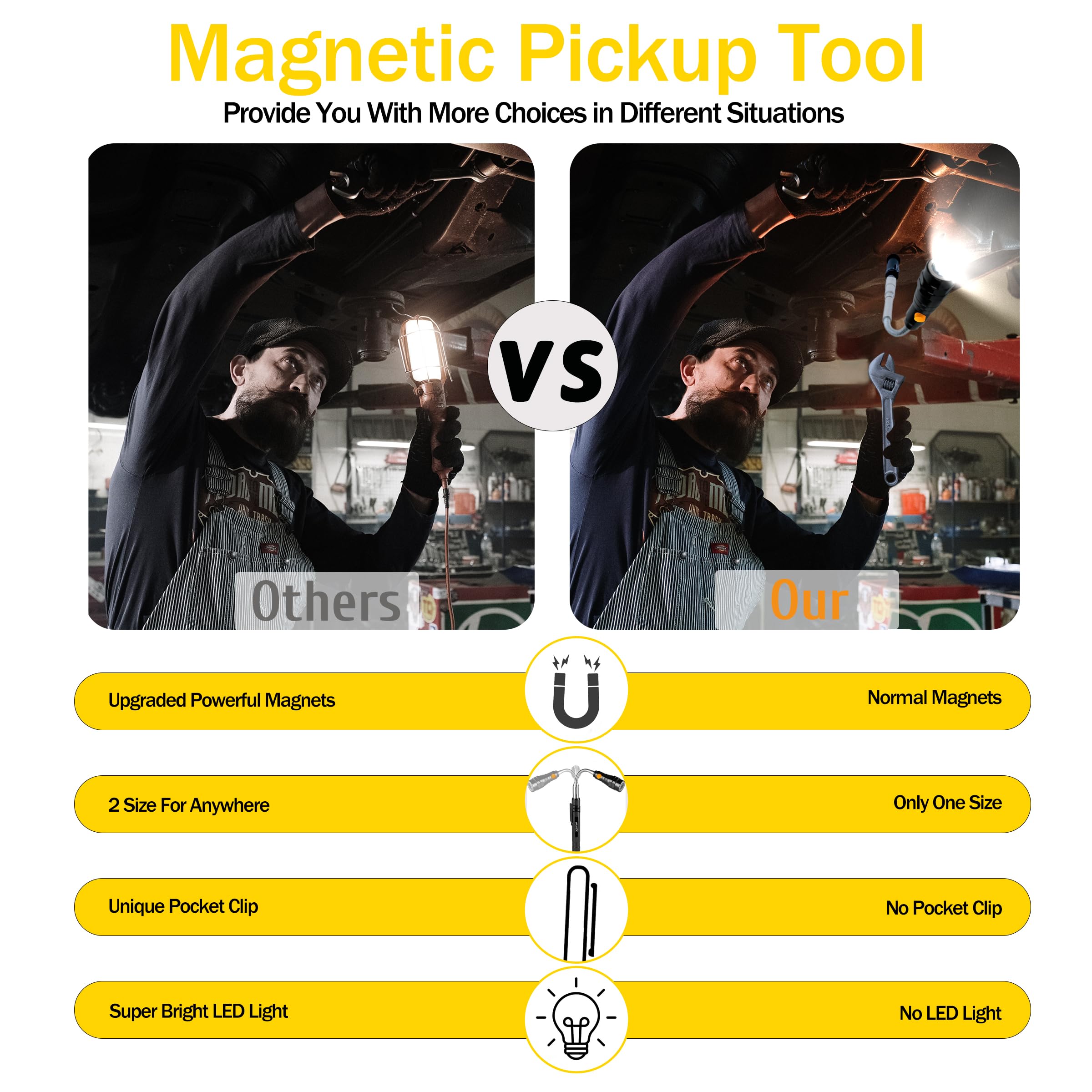 LOCONHA Magnetic Pickup Tool with LED Lights, Telescoping Magnet, 1 PACK, Black, Model CXD - Perfect Gadget for Men, Handyman, and Gifts