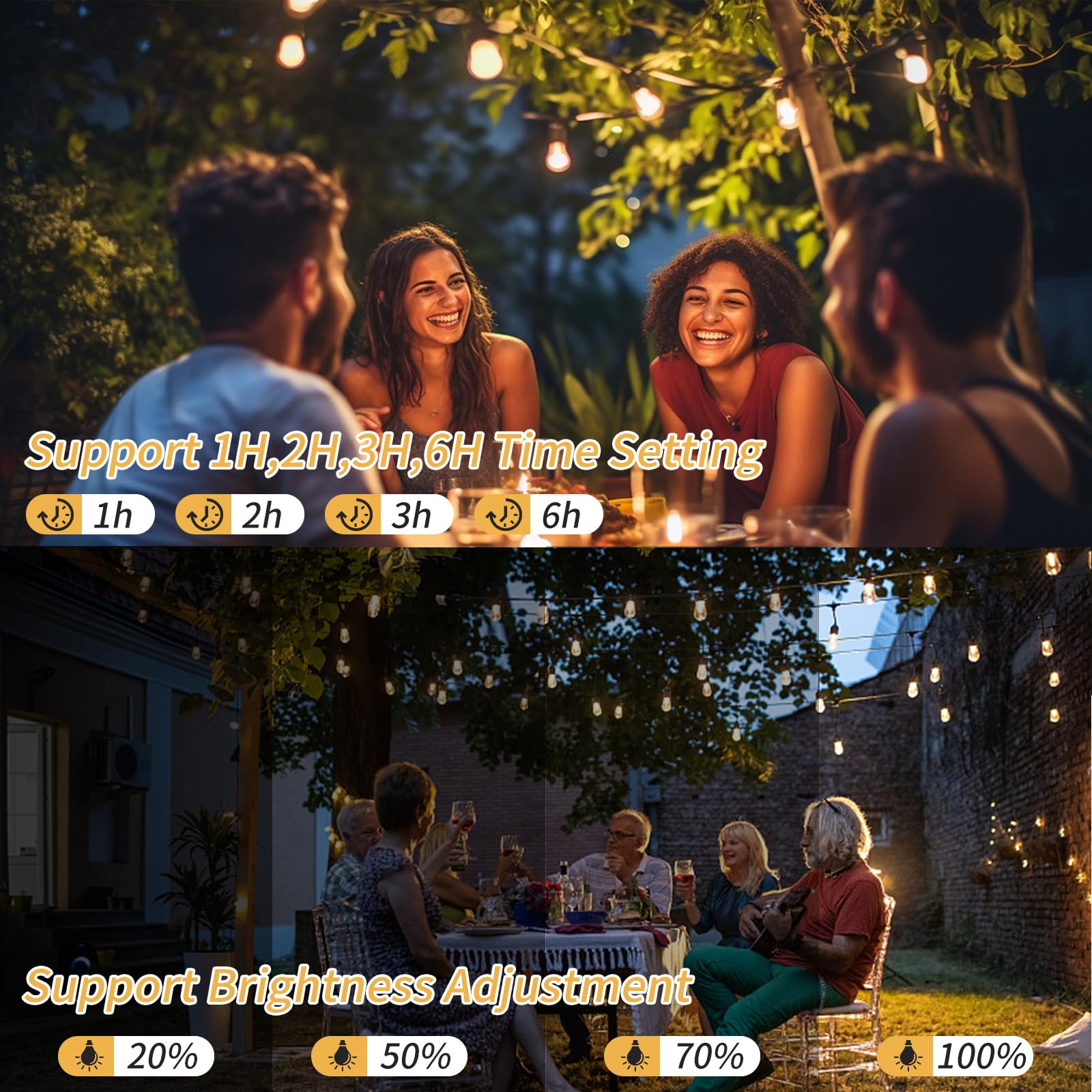 Alitade 48Ft Led Outdoor String Lights, S14 Ip65 Waterproof Patio Lights Outside Light, Edison Shatterproof Bulbs With Remote Co