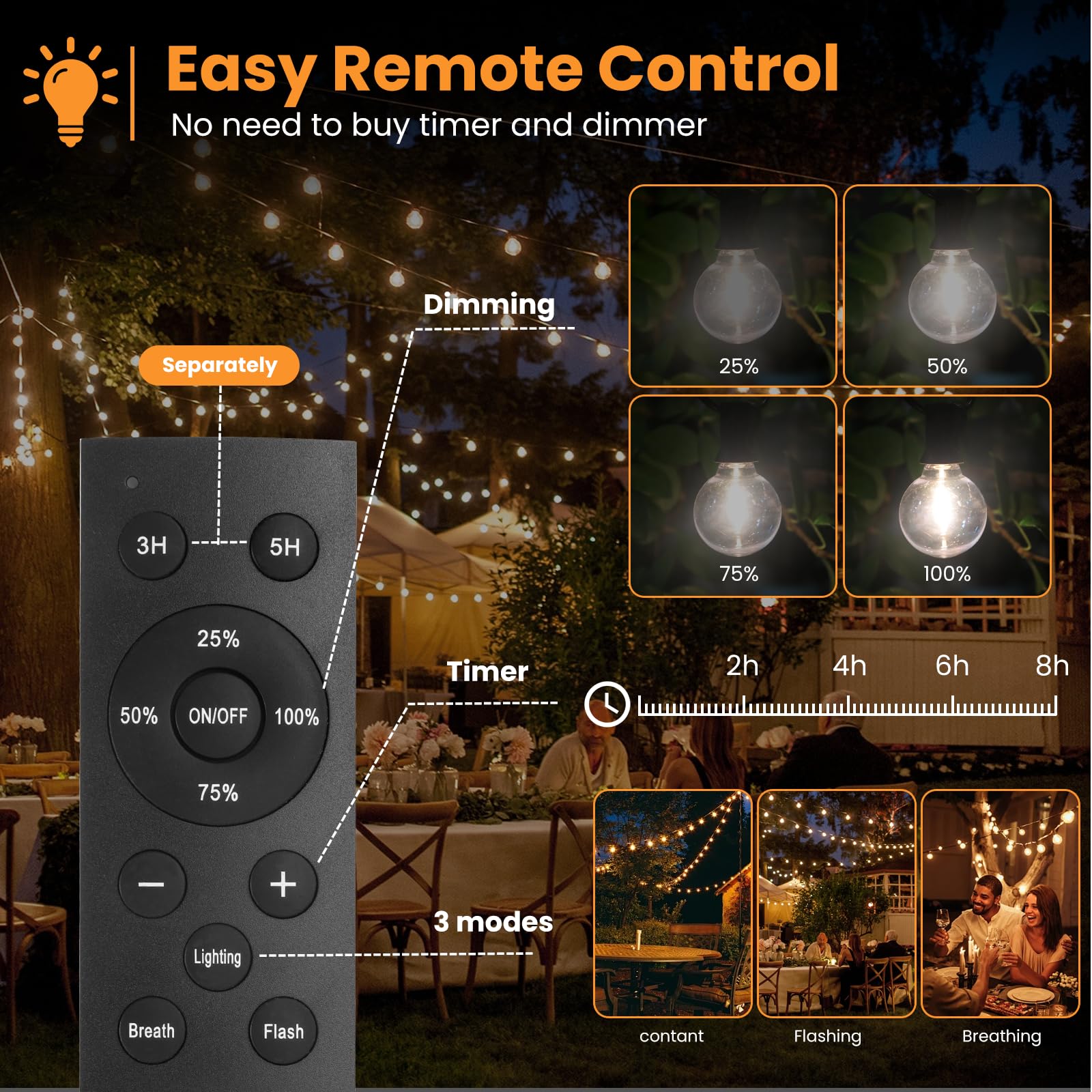 2 Pack 150Ft Solar Outdoor String Lights Waterproof, Solar Powered Patio Lights With Remote Control & 104 Shatterproof G40 Ediso
