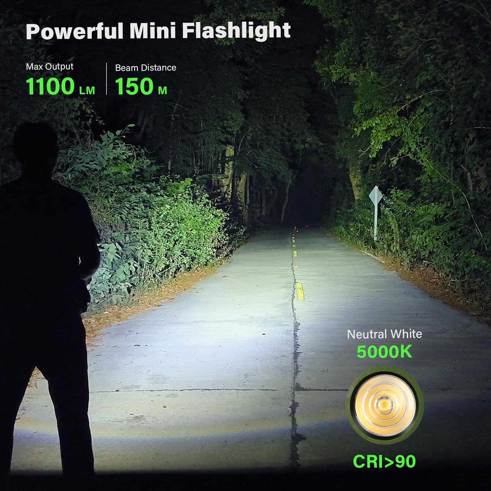 Sofirn Sc13 Hcri Small Led Flashlight Type-C Rechargeable, Bright Pocket Flashlight 1100 Lumens With 519A Led, 90 High Cri Mini
