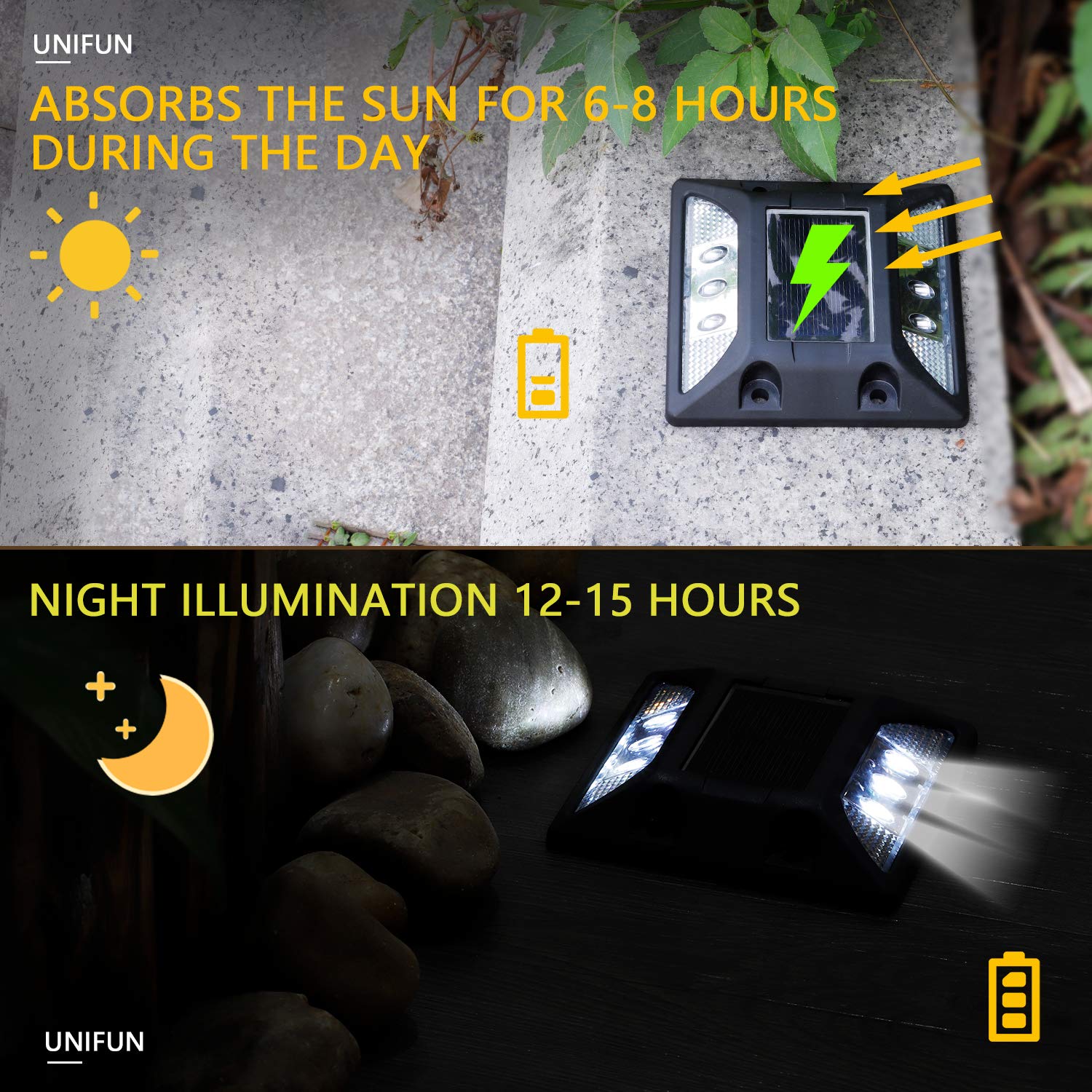 Unifun Solar Deck Lights, Driveway Outdoor Led Lights,Solar Powered Waterproof Road Markers For Step, Sidewalk,Stair, Garden Gro