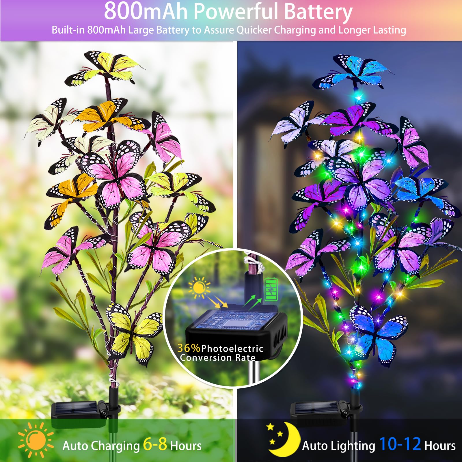 Solar Garden Lights Outdoor  Waterproof 6 Pack Solar Butterfly Lights With 60 Led 12 Butterfly Colorful Lighting For Garden Yard Lawn Outdoor Decor  Gift For Mom Women MotherS Day