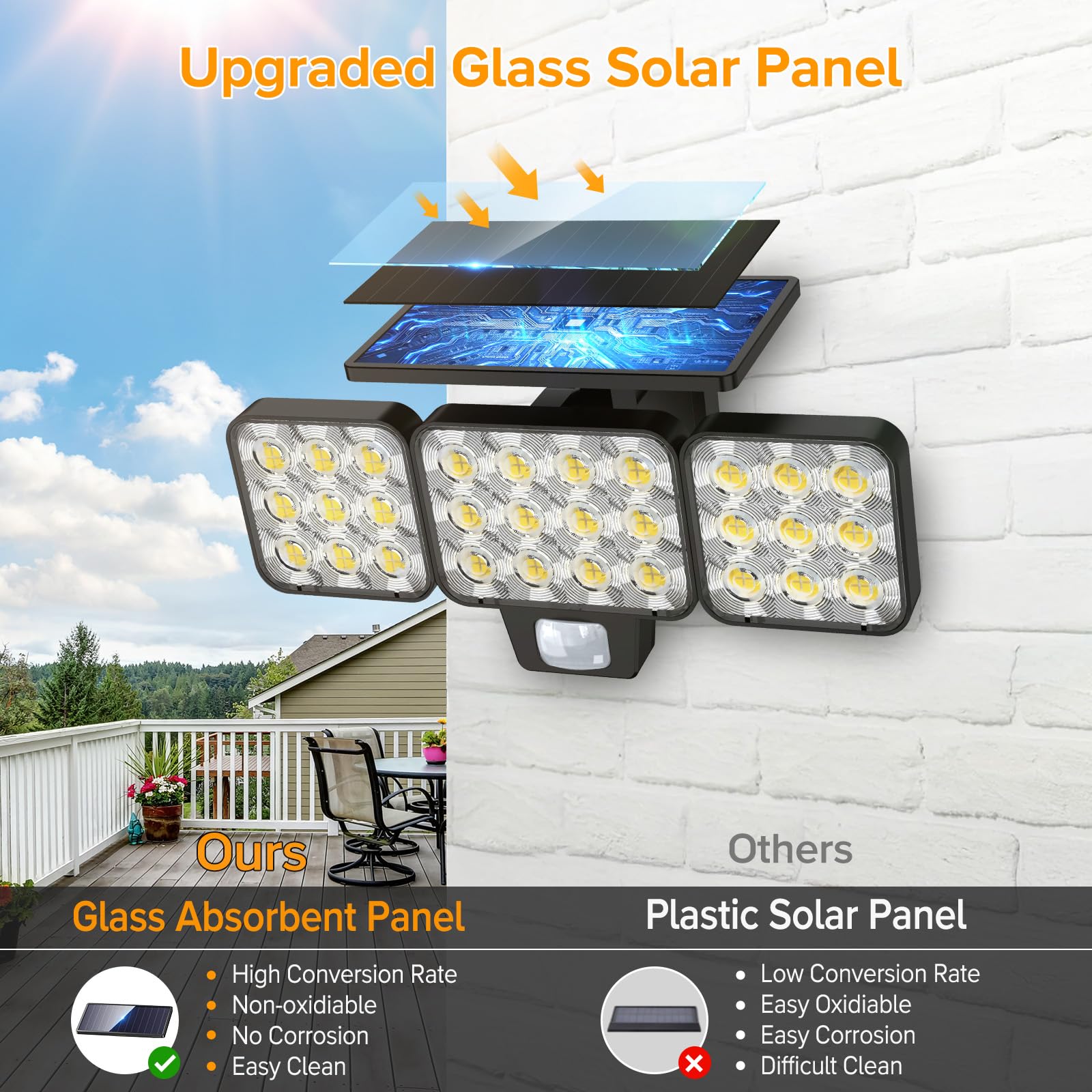 Letmy Solar Lights Outdoor, 3000Lm Brighter Lens Motion Sensor Outdoor Lights, 3 Heads Solar Flood Light Outdoors Waterproof, Up