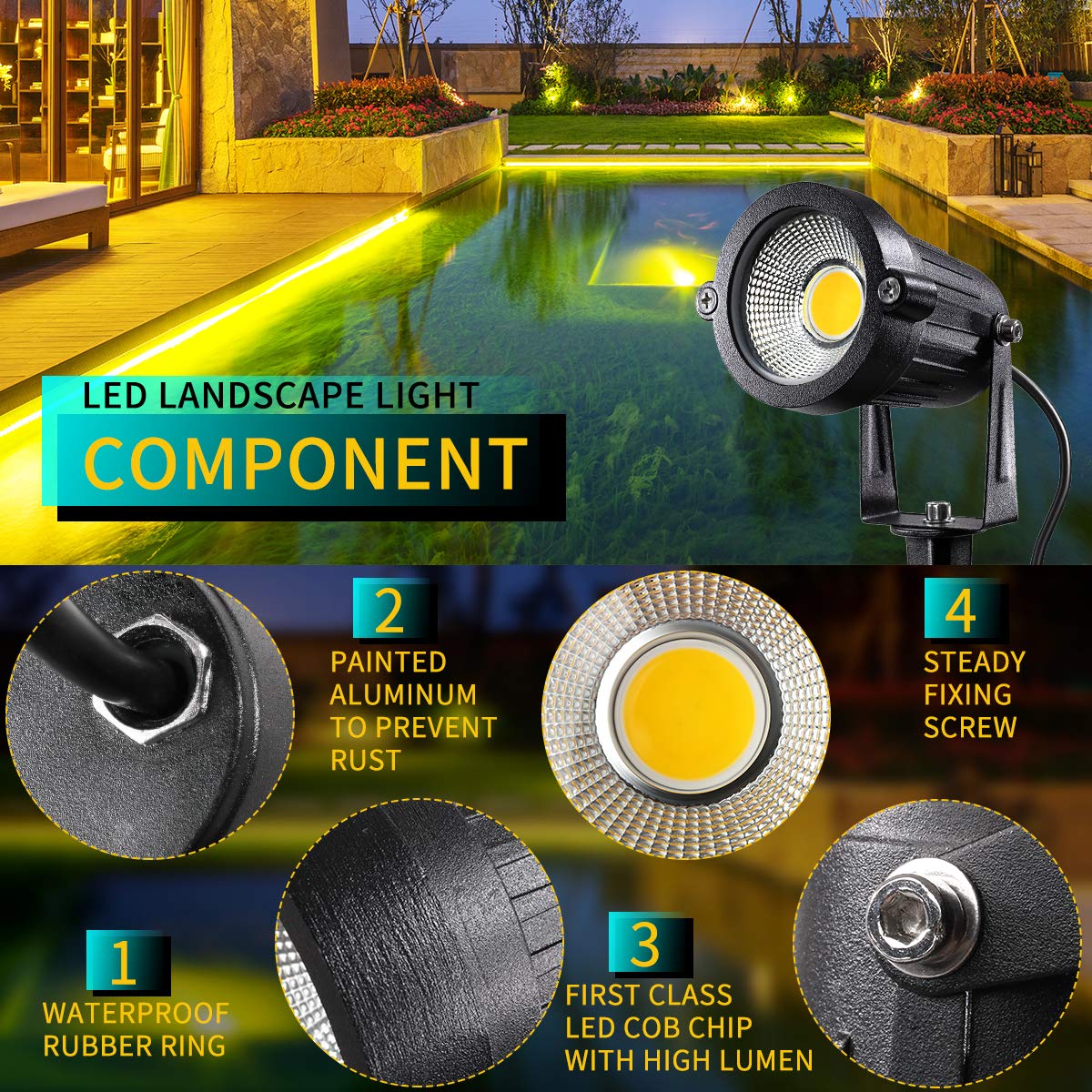 LEACOCO LED Landscape Lights, 5W Outdoor Spotlight, IP65 Waterproof, Pack of 4, Warm White, Aluminum, Model HU-XI-201