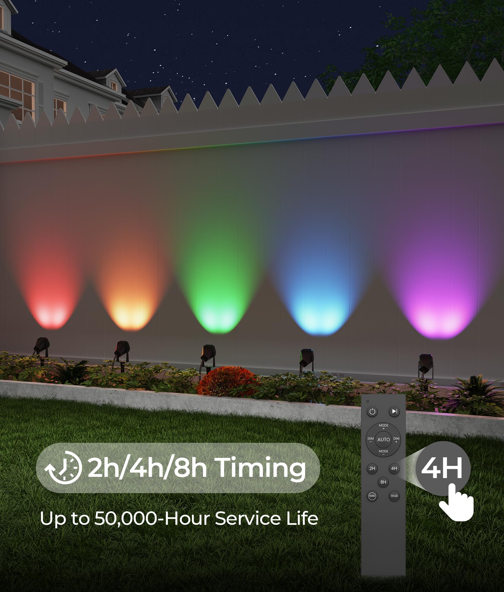 DeckTok RGB Landscape Lighting - 4 Pack Outdoor Spotlights, IP65 Waterproof, Remote Control, Multicolor, Polycarbonate