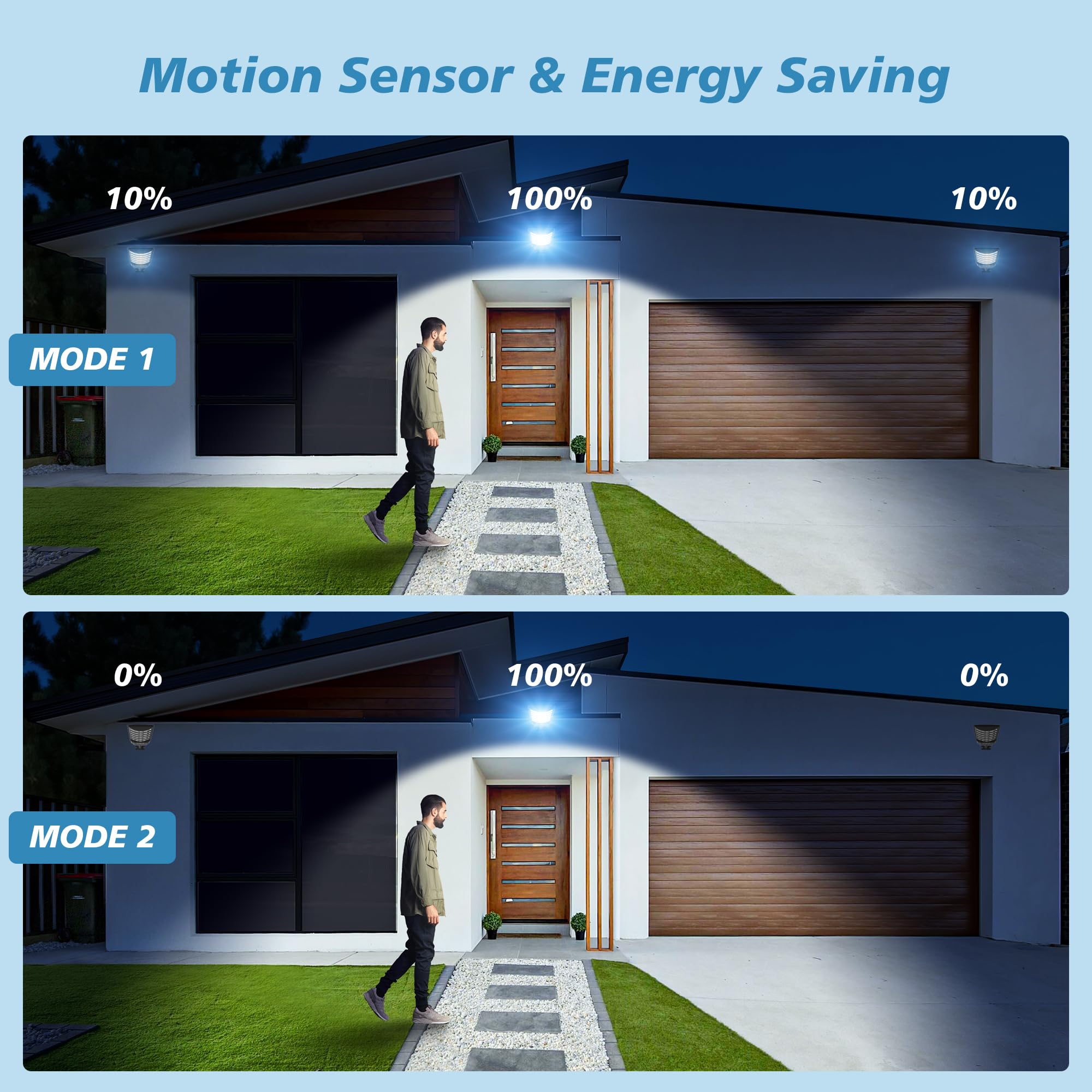 OKPRO Solar Street Lights Outdoor - Waterproof Dusk to Dawn with Motion Sensor, Remote Control, 4-Pack, Black, Model NZ180