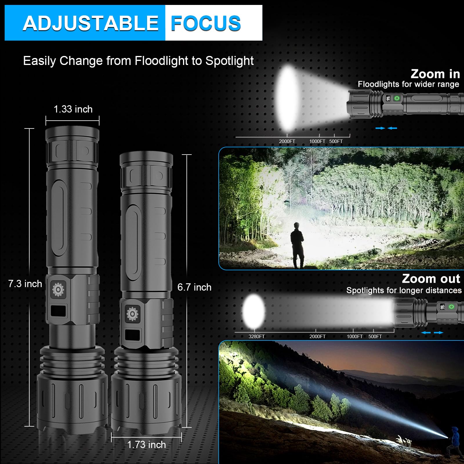 Rechargeable Led Flashlights High Lumens,20000 Lumens &1500 Meters Super Bright Tactical Flashlight With 5 Modes,Waterproof,Powe