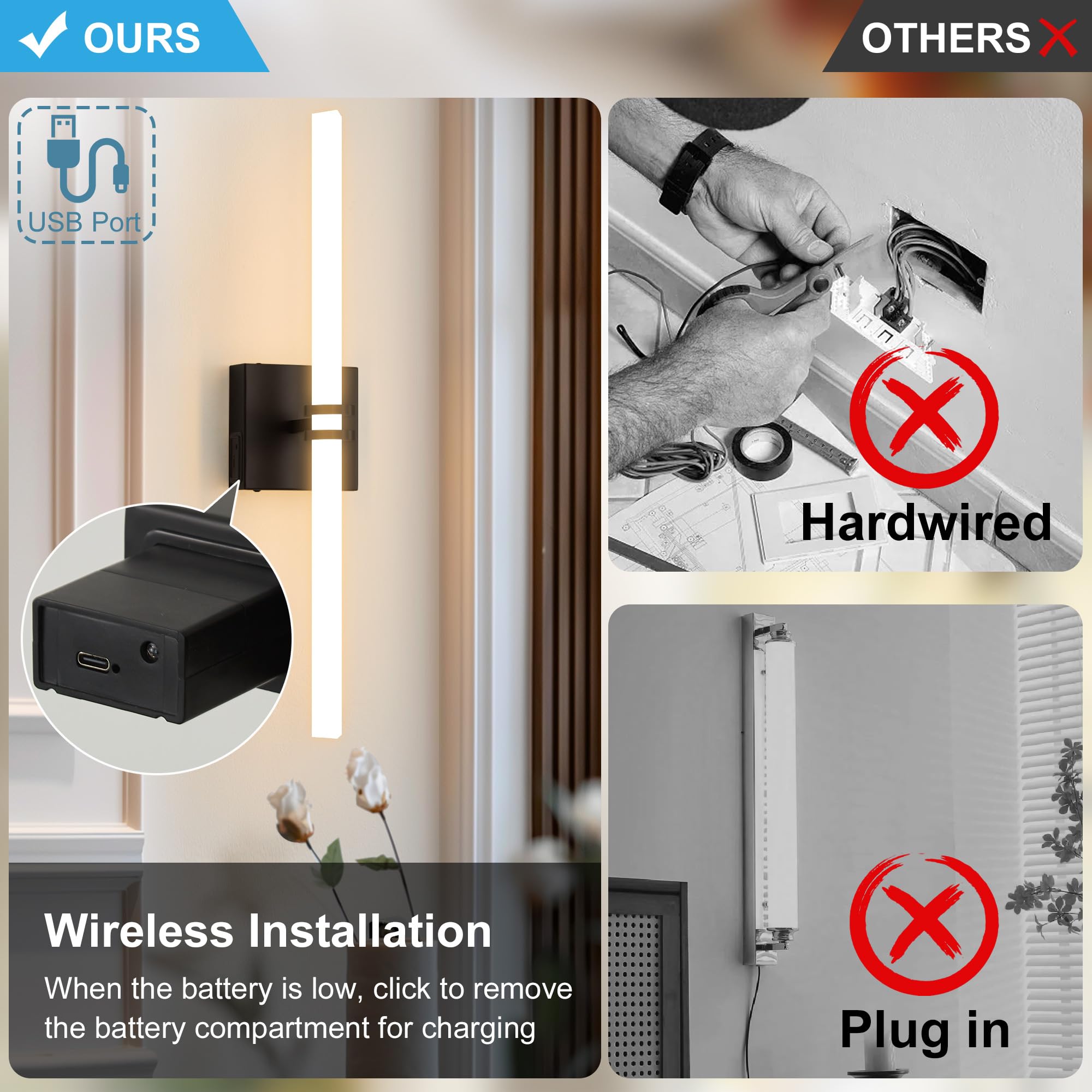 Eicrkodn Battery Operated Wall Sconce, Dimmable Remote Control, 22 Inch, Black, Model 001battery, Acrylic Material