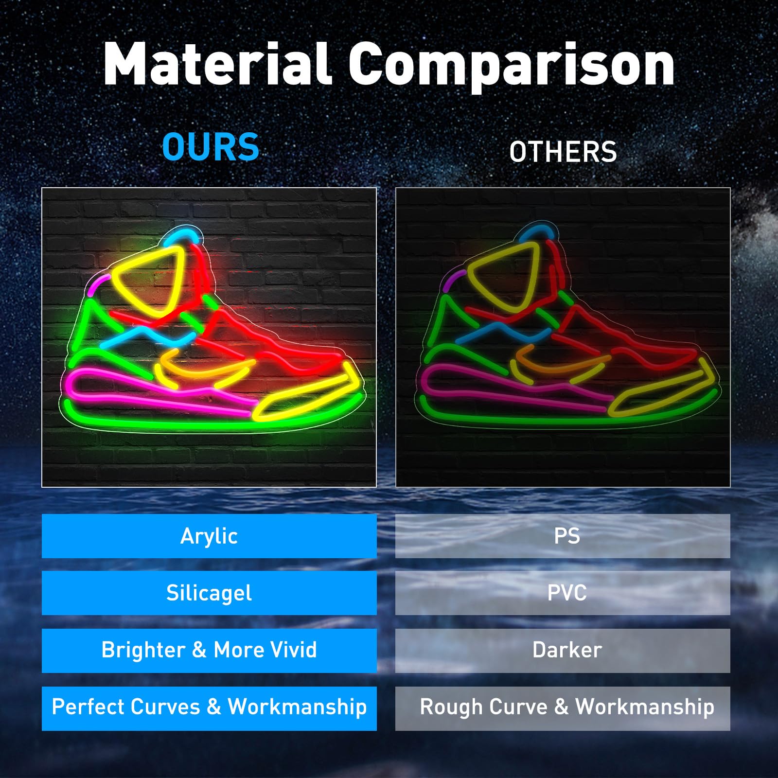 Imegina Dimmable Sneaker Neon Sign - Led Wall Decor For Kids & Teens, 16.54"×11.81