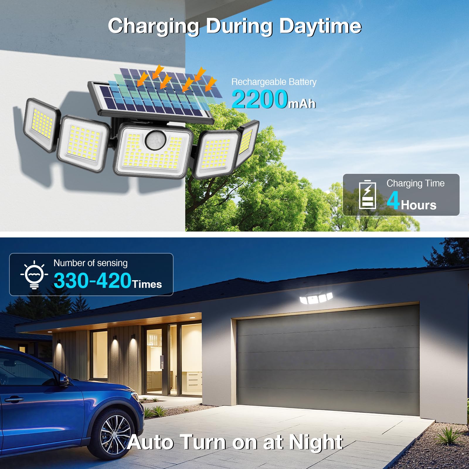 SZPOWER Solar Flood Lights 6000LM, 230 LED, Motion Sensor, Waterproof, Remote Control, Black, Model SZC10A5-TY, 1 Pack