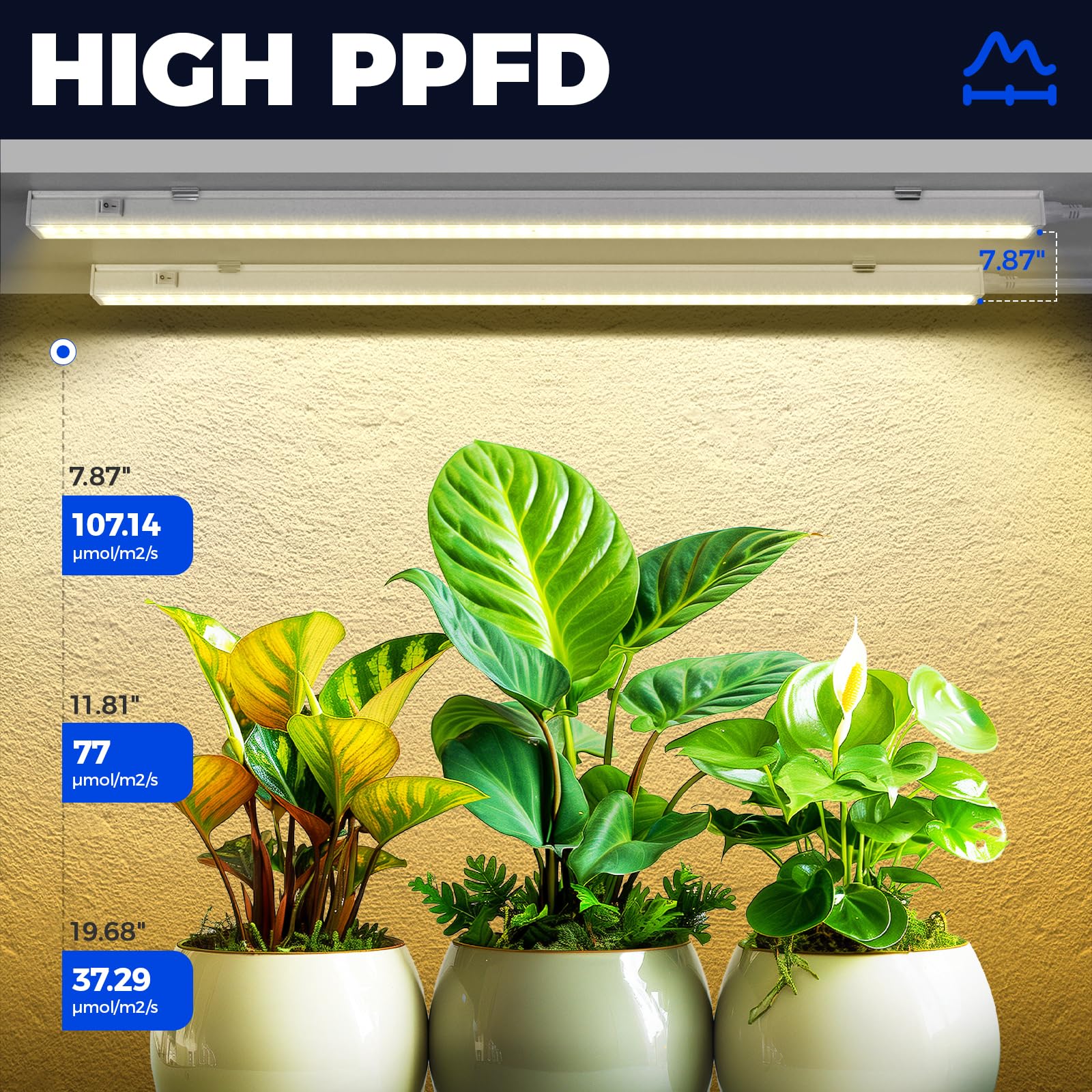 Barrina T5 Grow Lights - Full Spectrum LED Grow Light Strip, 2ft 80W, Yellow, 8-Pack, Easy Installation for Greenhouse and Plant Shelves