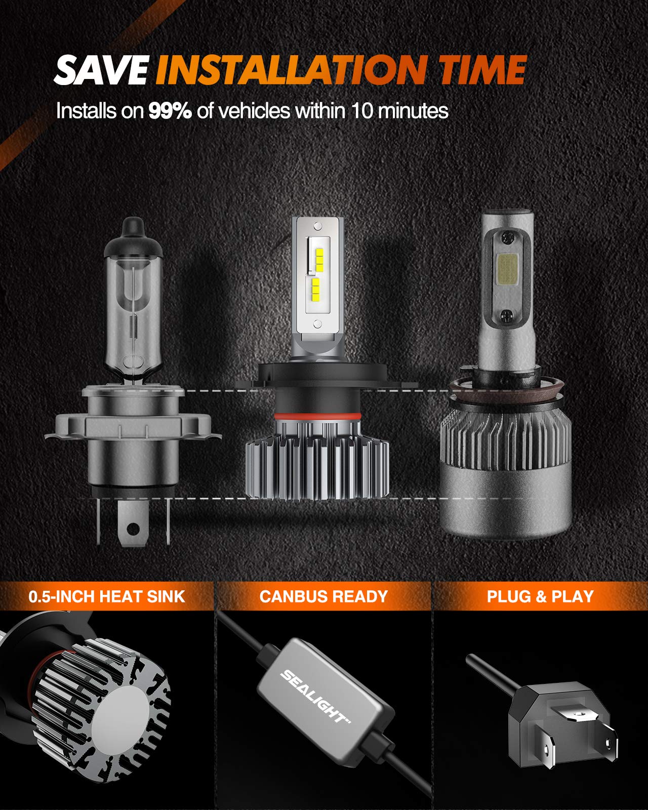 SEALIGHT H4/9003/HB2 Bulb, 30000LM, 6500K White Light, IP67 Waterproof, 60000+ Hours Lifespan, 2