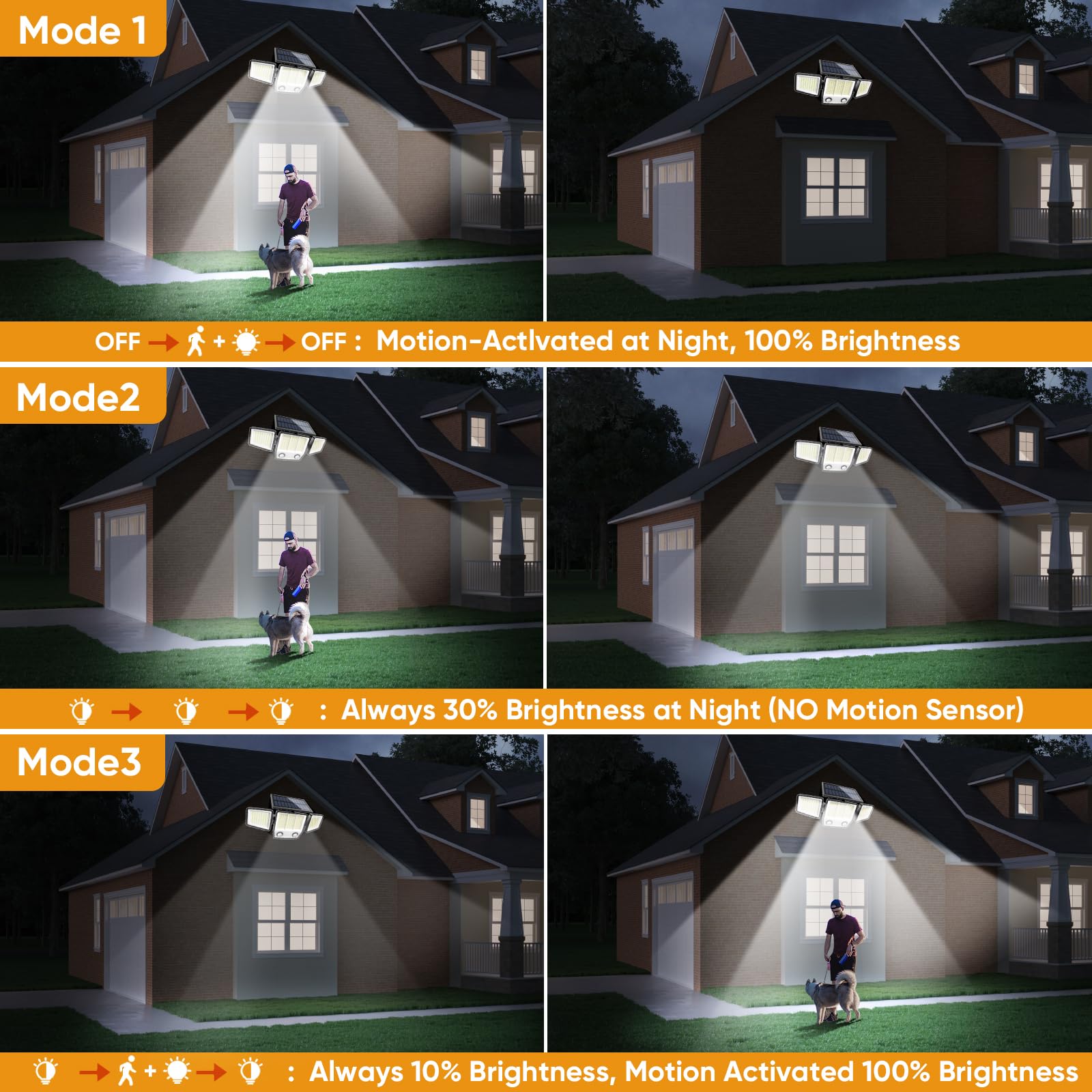 MDCMDCM Solar Motion Sensor Outdoor Lights - 3000LM, 3 Modes, IP65, 2 Pack with Remote Control, Waterproof LED Flood Light for Garden and Patio