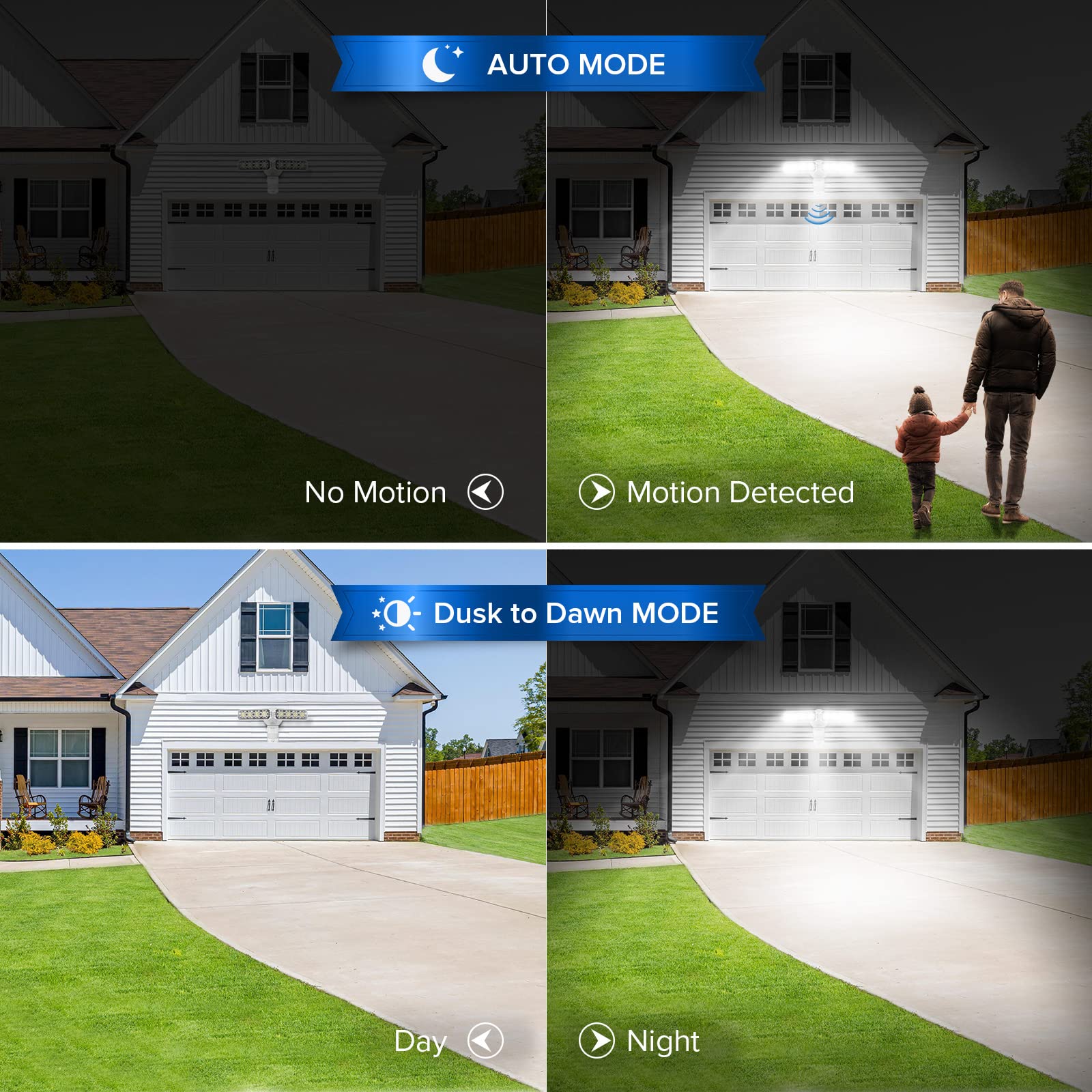 SANSI LED Motion Sensor Outdoor Light 36W, White, 5000K, IP65, Hardwired Security Flood Light, Model C2440-JW-36W
