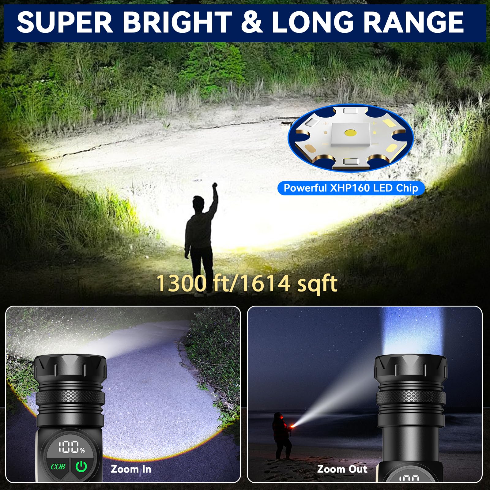 HinsGEAR Flashlights High Lumens, Rechargeable Flashlight 500,000 Lumens with Magnetic, Bright Flash Light 9 Modes with 5000 mAh