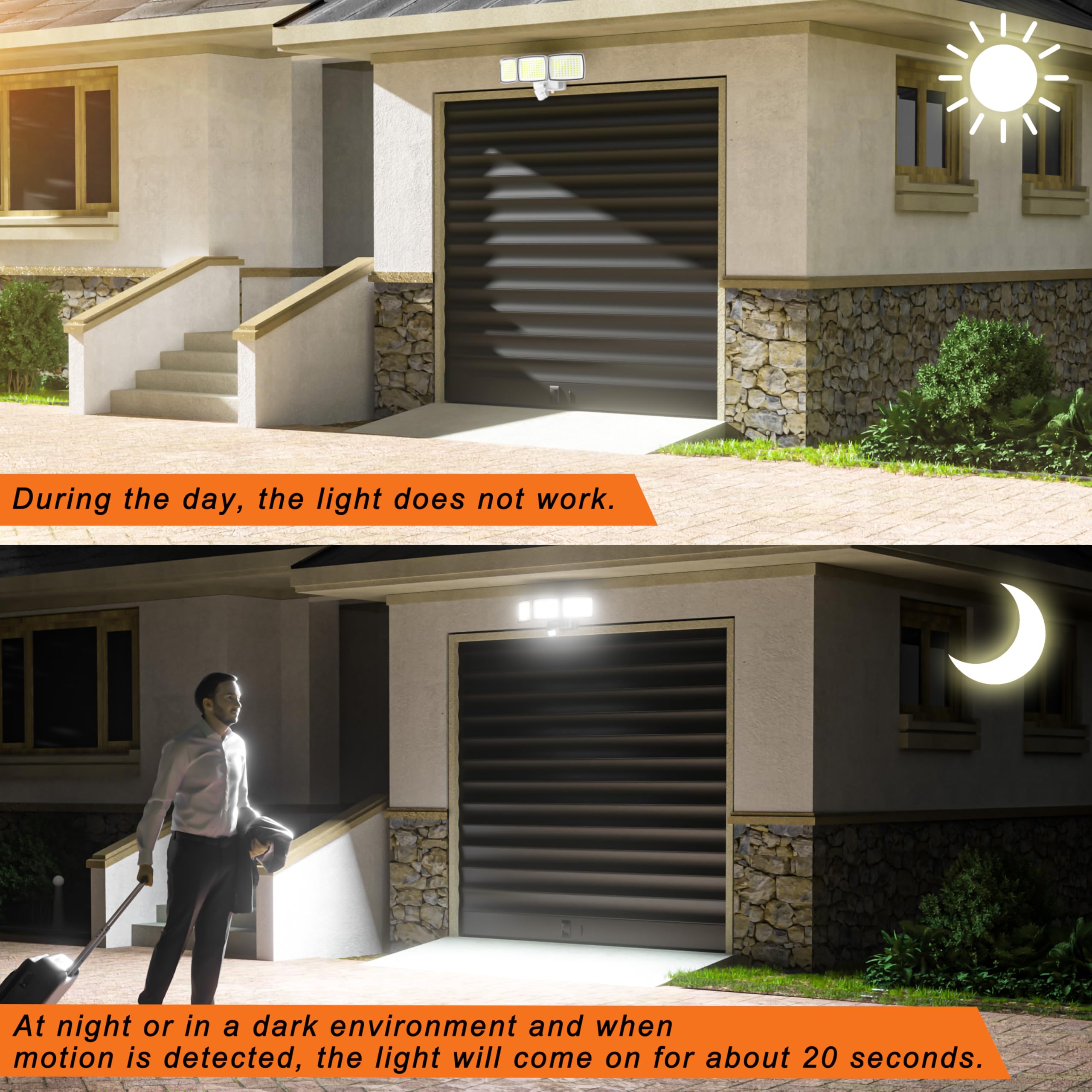 Aixpi Battery Powered Motion Sensor Outdoor Lights, 1500Lm Flood Light Ip65 Waterproof Security Light Motion Detector Lights Wir