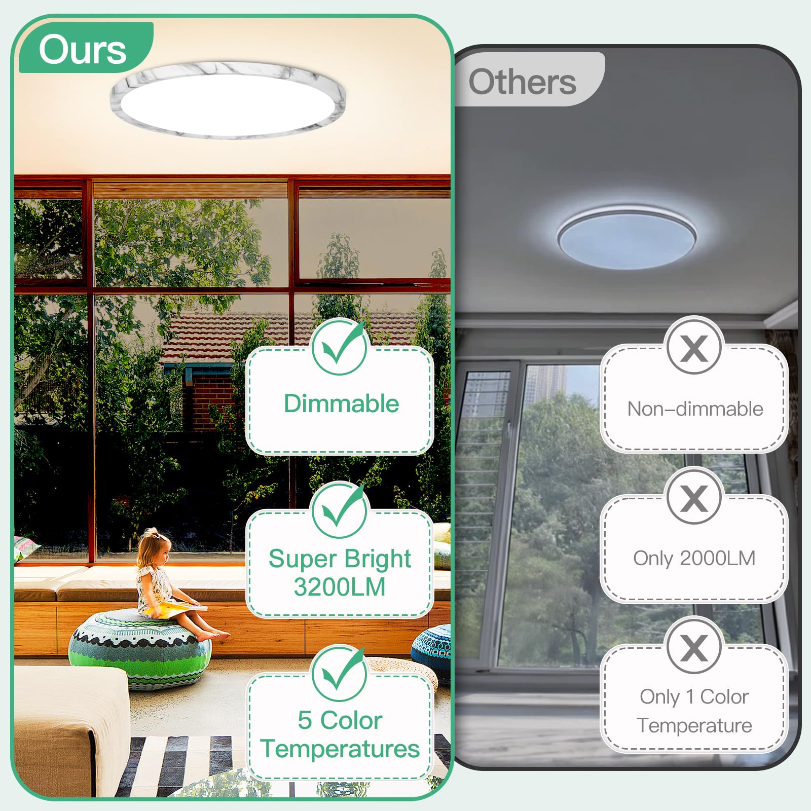 Brightever 12 Inch LED Flush Mount Ceiling Light, Dimmable 2700K-6500K, 24W, 3200LM, 2 Packs, Marble Finish