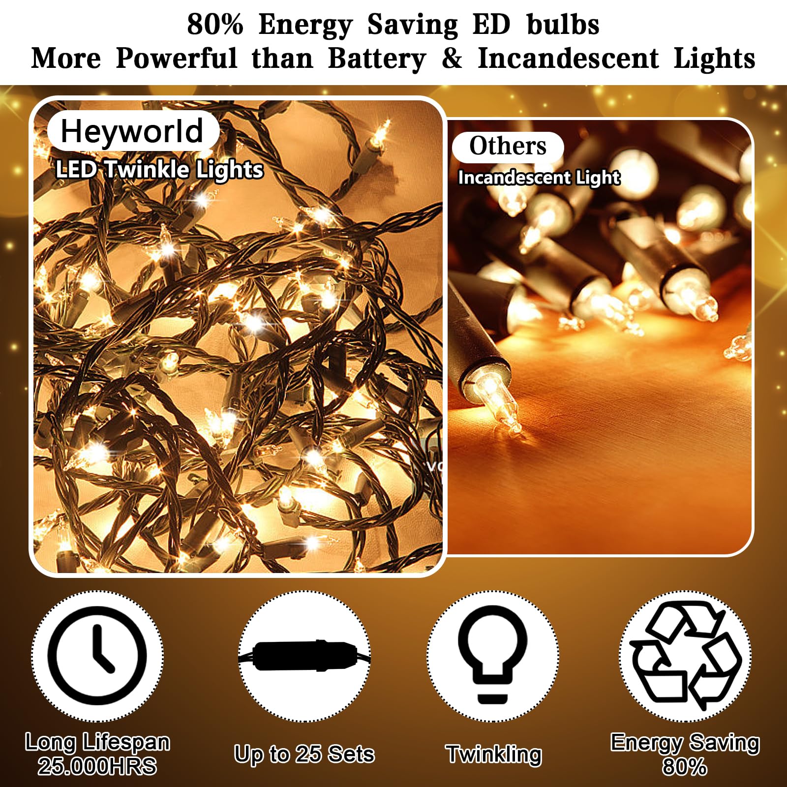 Heyworld 100 LED Twinkle String Lights, Warm White, 27 Ft, UL Certified, Indoor/Outdoor, Connect Up to 25 Sets