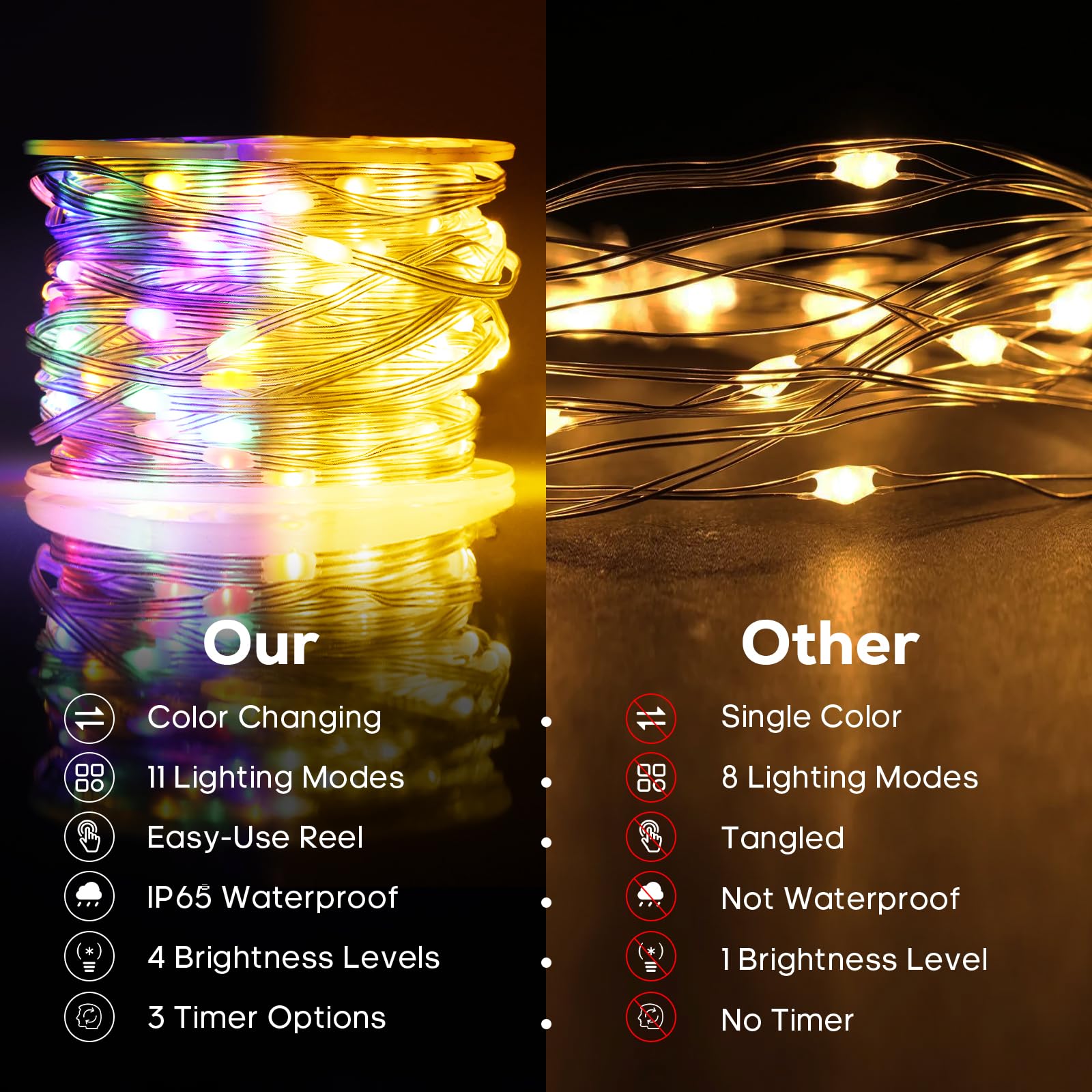Christmas Lights, 206Ft 600Led Outdoor String Lights Plug In, Waterproof Twinkle Fairy Light, Color Changing, 11 Lighting Modes,