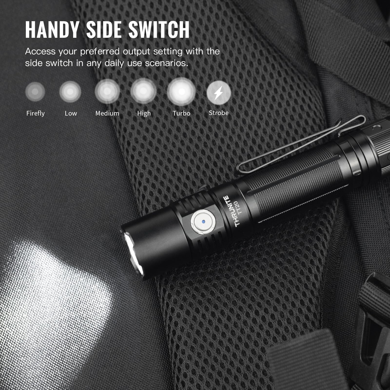 ThruNite TT20 Tactical LED Flashlight - 2010 Lumens, 305m Beam, USB-C Rechargeable, Compact for Hunting & Hiking, Black CW