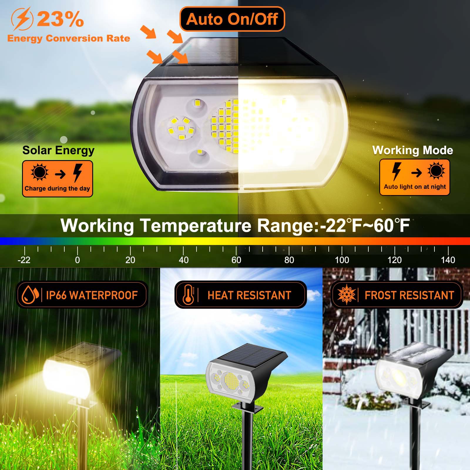 Sjuedeng 8 Pack Solar Spotlights, 64 Leds Waterproof Landscape Lights, Warm White, 3 Modes