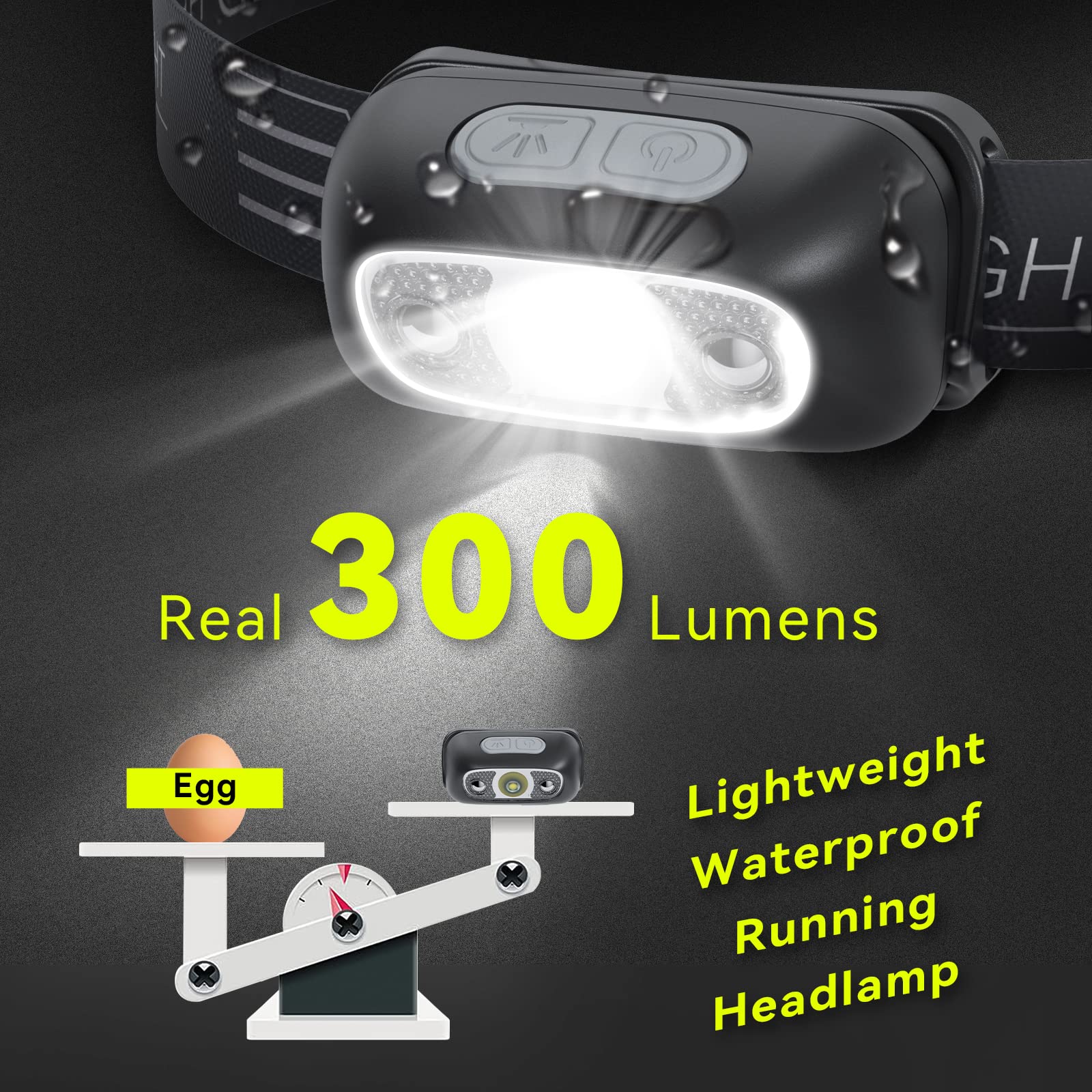 Beteray Rechargeable Headlamp, 300 Lumens, Lightweight, USB Rechargeable, IPX4, 1 Pack, Black & Silver