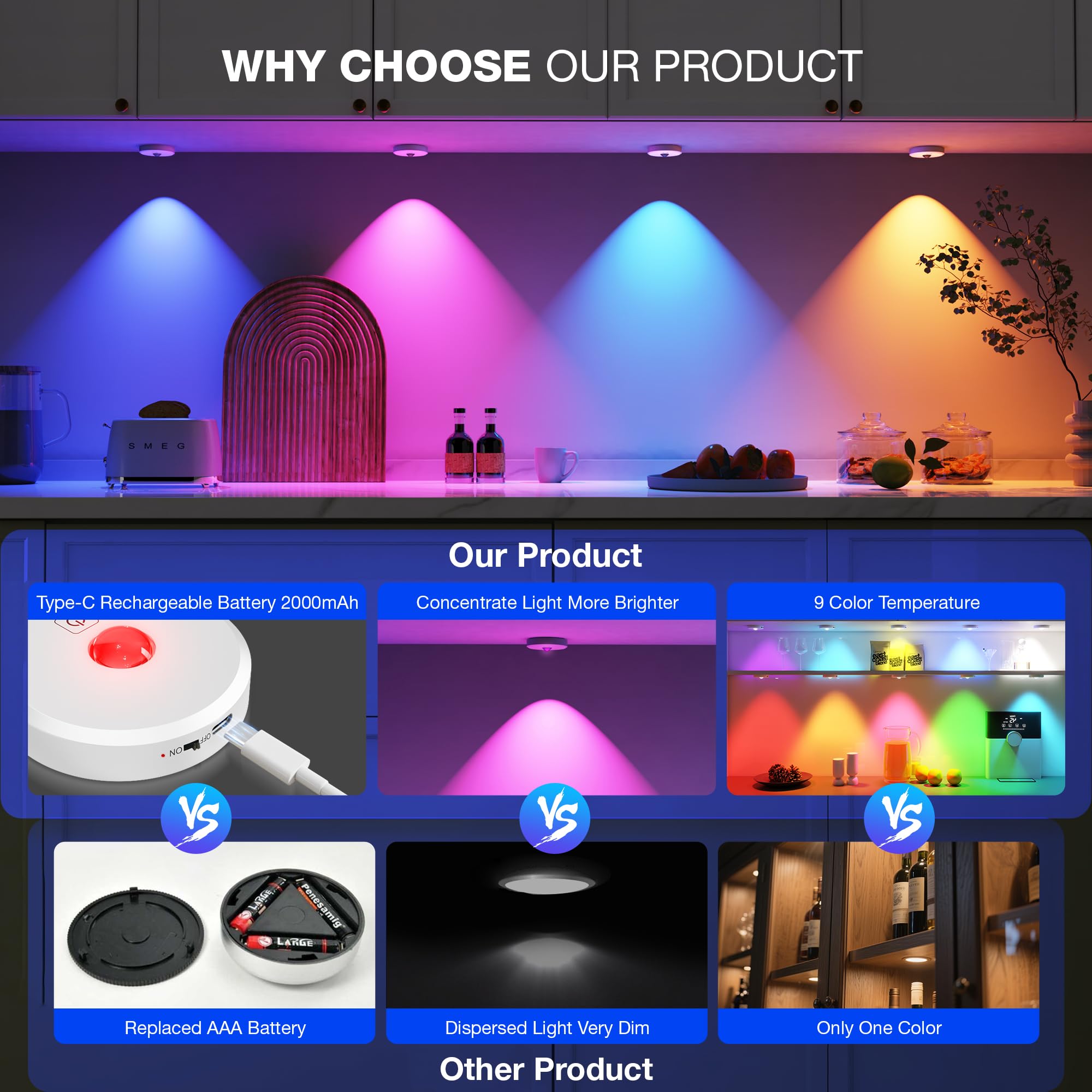 RGB Puck Lights with Remote Control, 2000mAh Battery Operated Tap Lights Rechargeable, 9 Colors & 2 Dynamic Changing Under Cabin