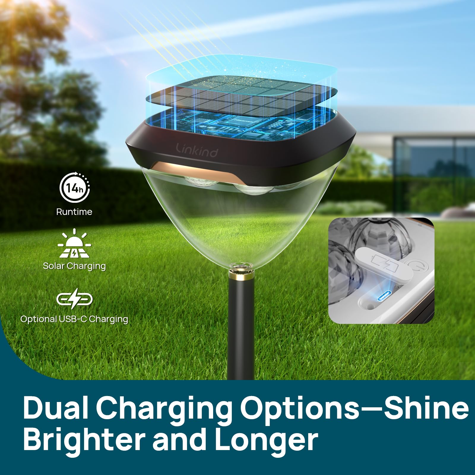 Linkind Smart Solar Pathway Lights SP6 - 4 Pack, Color-Changing, USB & Solar Charging, High-Impact ABS Plastic, Multicolor Lighting