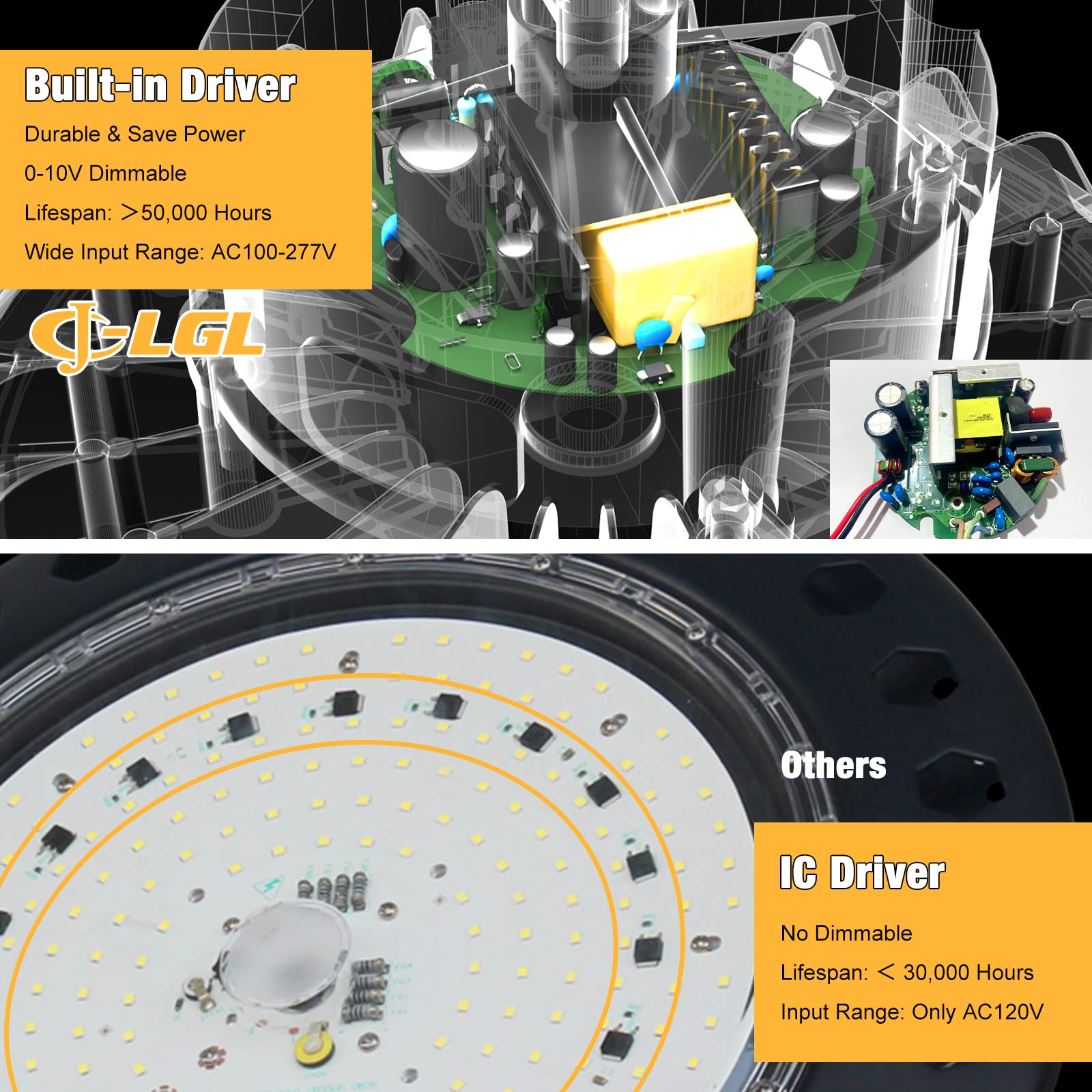 Jc-Lgl Ufo Led High Bay Light 100W 4Pack, High Bay Led Shop Lights 14,000Lm Dimmable, 6' Cable With Us Plug, Hanging Hook, Safe