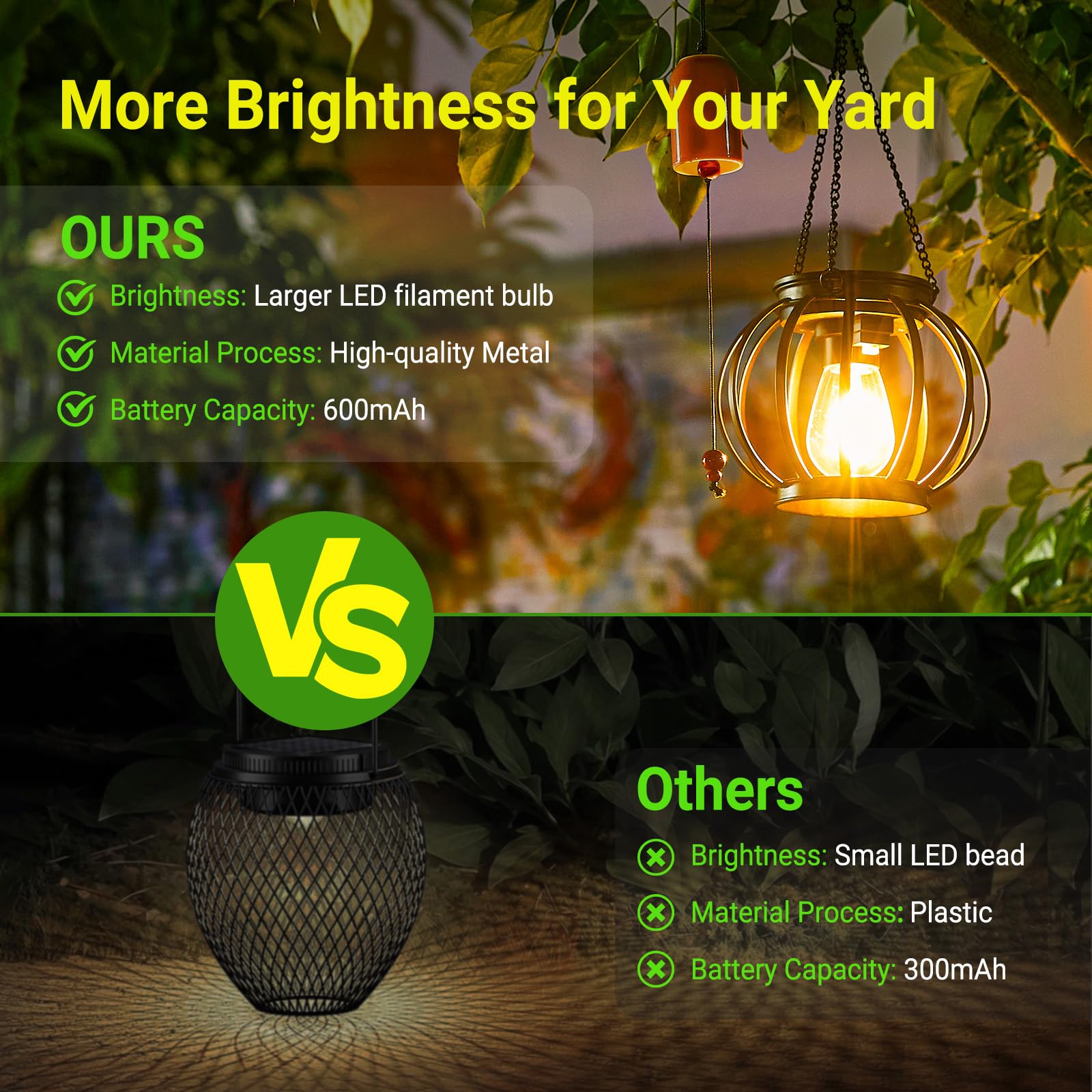 Kooper Solar Lanterns - Upgraded Metal Outdoor Lights, Waterproof, Auto On/Off, 2 Pack