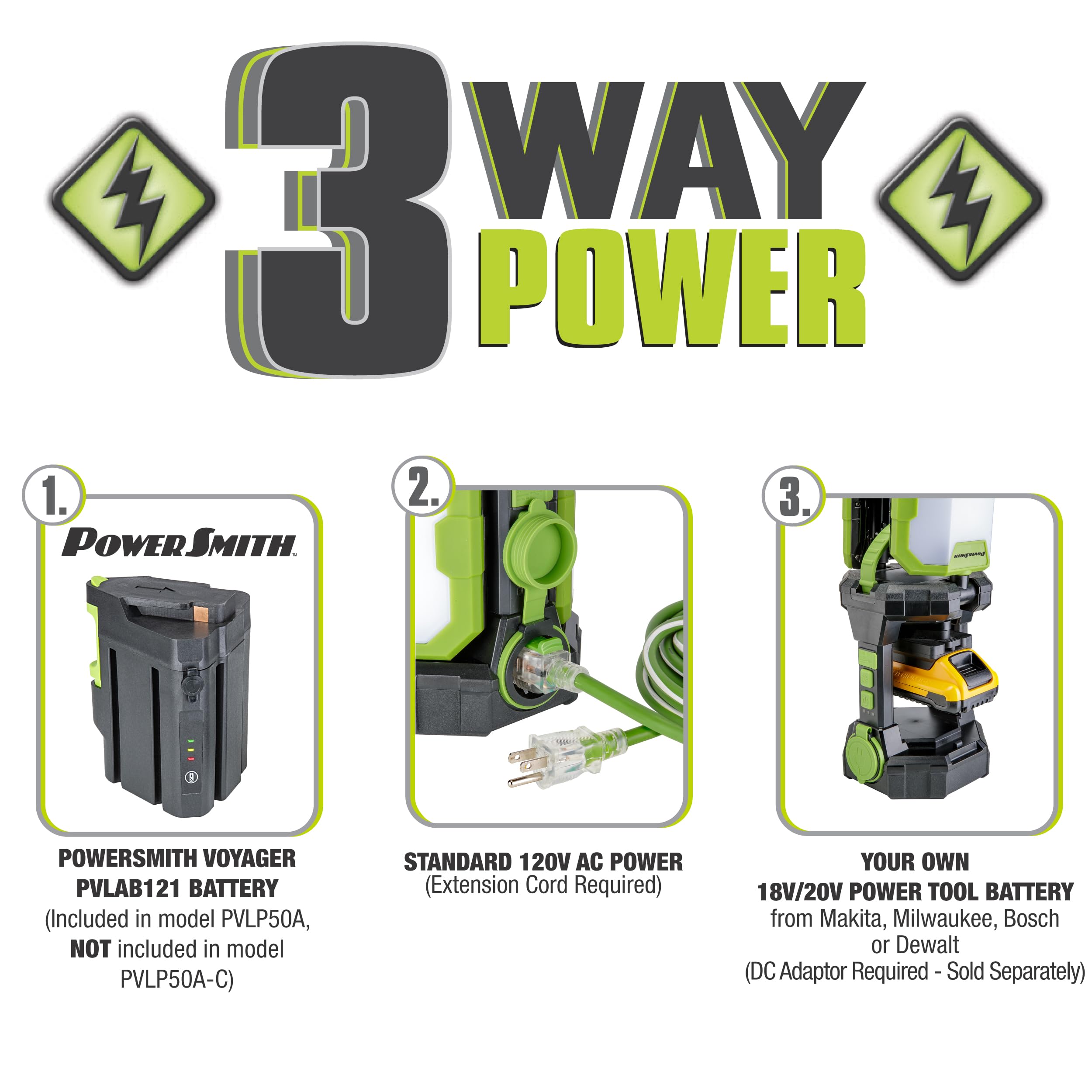 Powersmith 5000 Lumen Work Light Jobsite Area Work Light With 3-Way Power, Voyager Battery Included (Pvlp50A)