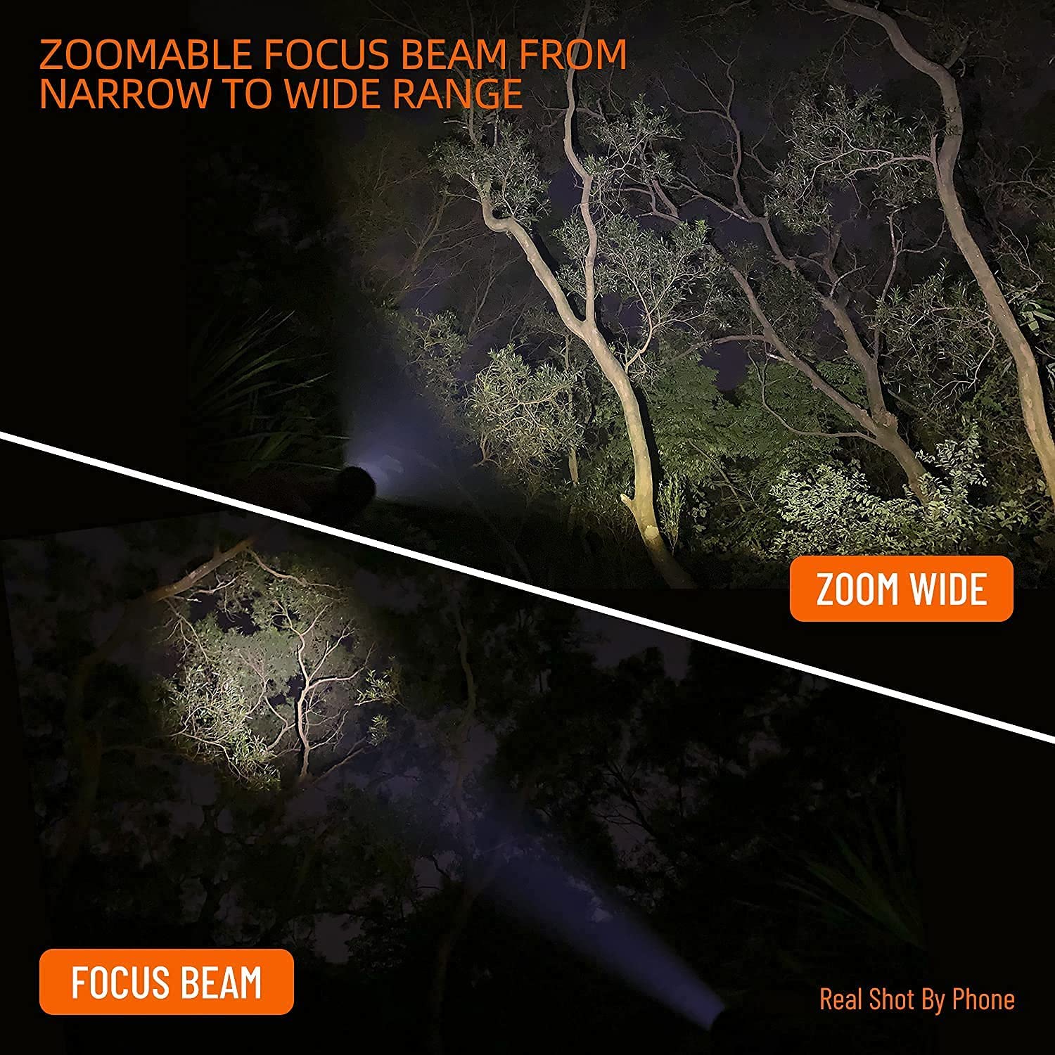 NICRON N8F Flashlight, 800 Lumen, 5 Modes, Zoomable, Rechargeable, IP65 Waterproof, Gray