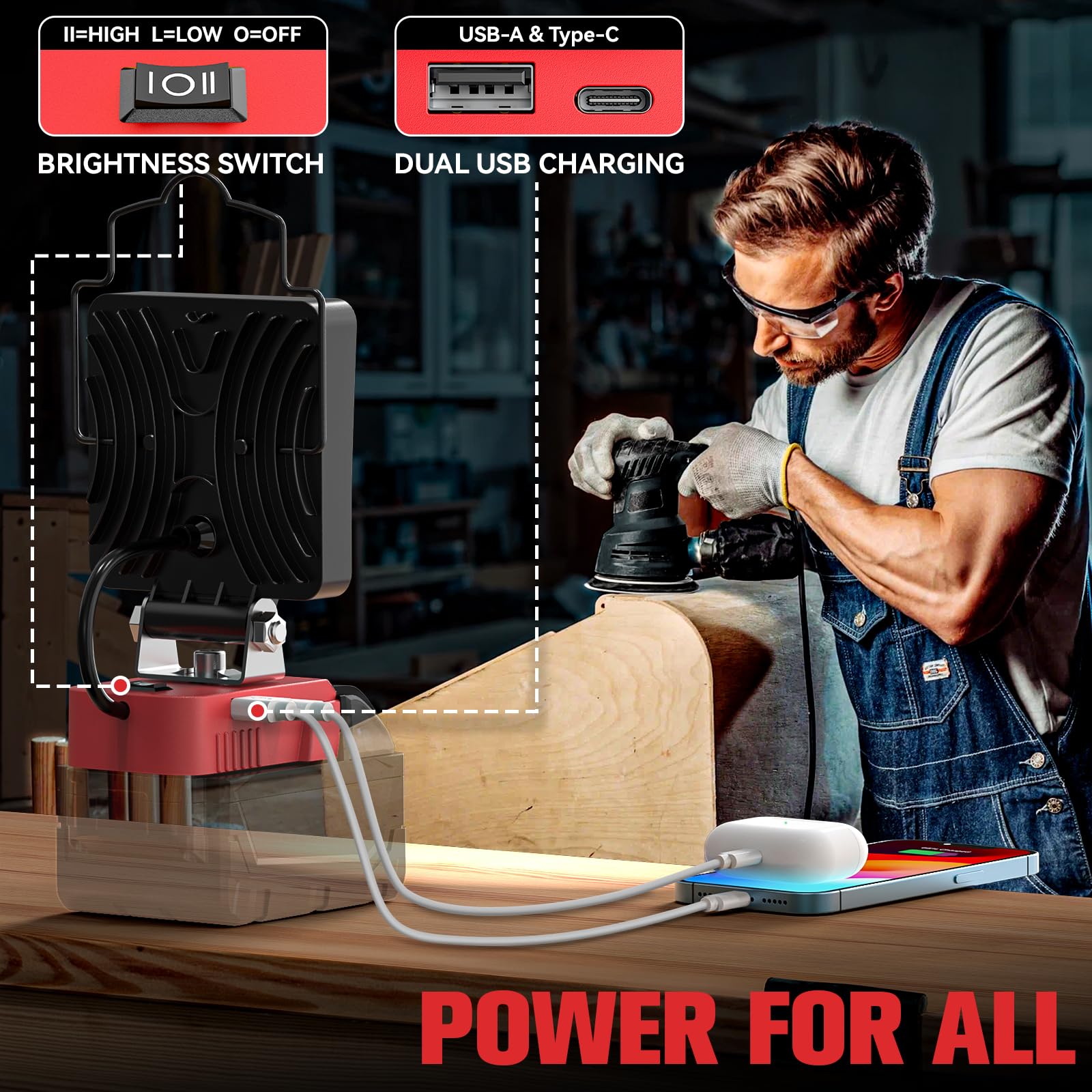 48W Work Light For Milwaukee 18V Battery, Mtiolhig Portable Led Light 6000K 4800 Lumen Flood Light Flashlight Battery Light With