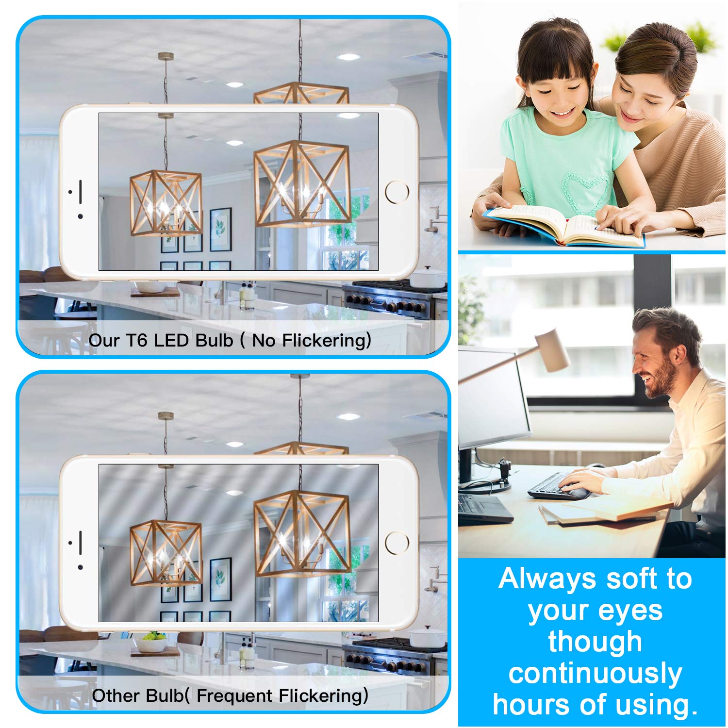 Mlambert 24 Pack Dimmable T6 Led Bulbs,4W Equal 40W E12 Candelabra Bulb 5000K,Clear 4W E12 Edison Bulb For Chandelier,Light Bulb