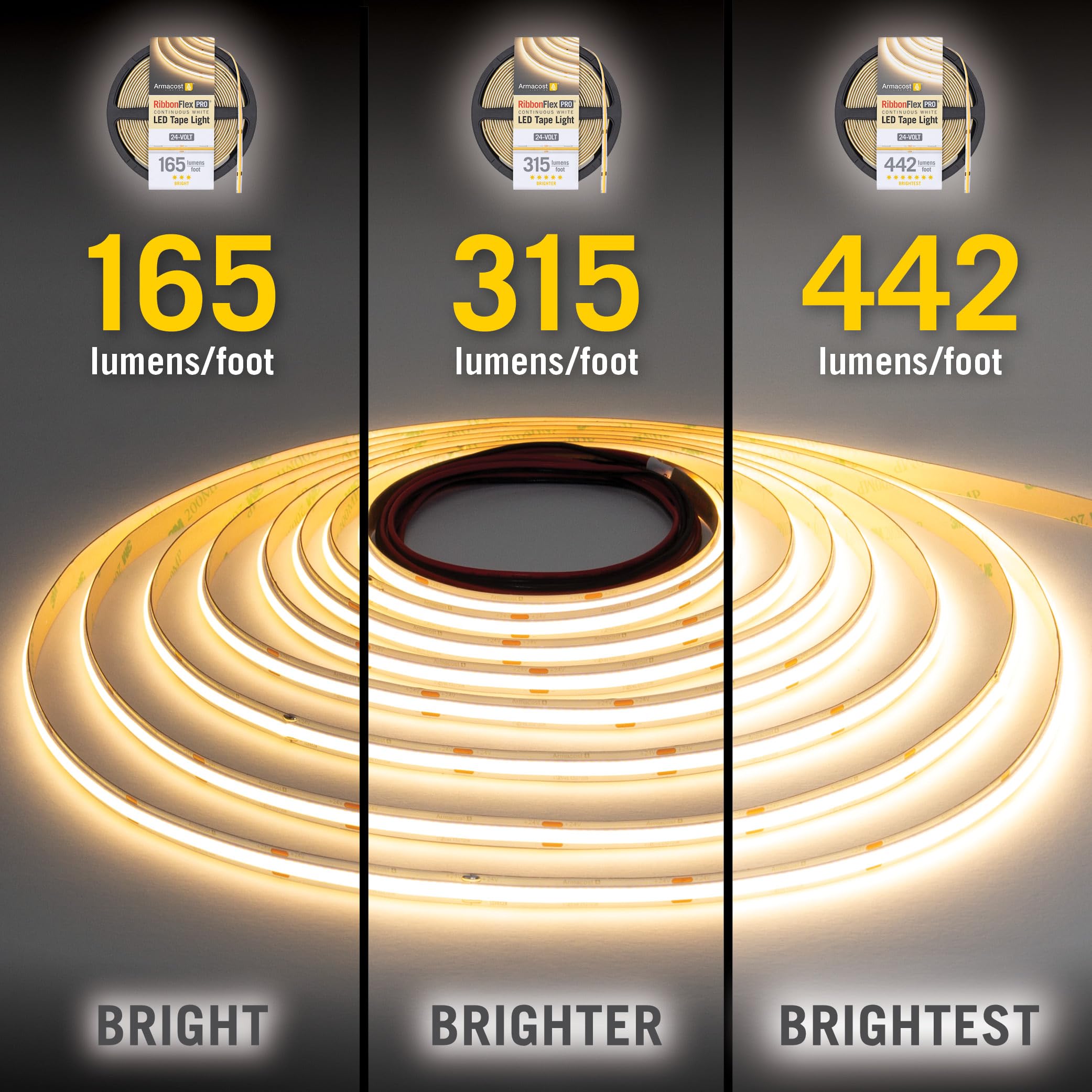 Armacost Lighting Ribbonflex Pro 24V White Cob Led Strip Light Tape 2700K  442 Lumens/Ft  2.5M 173110