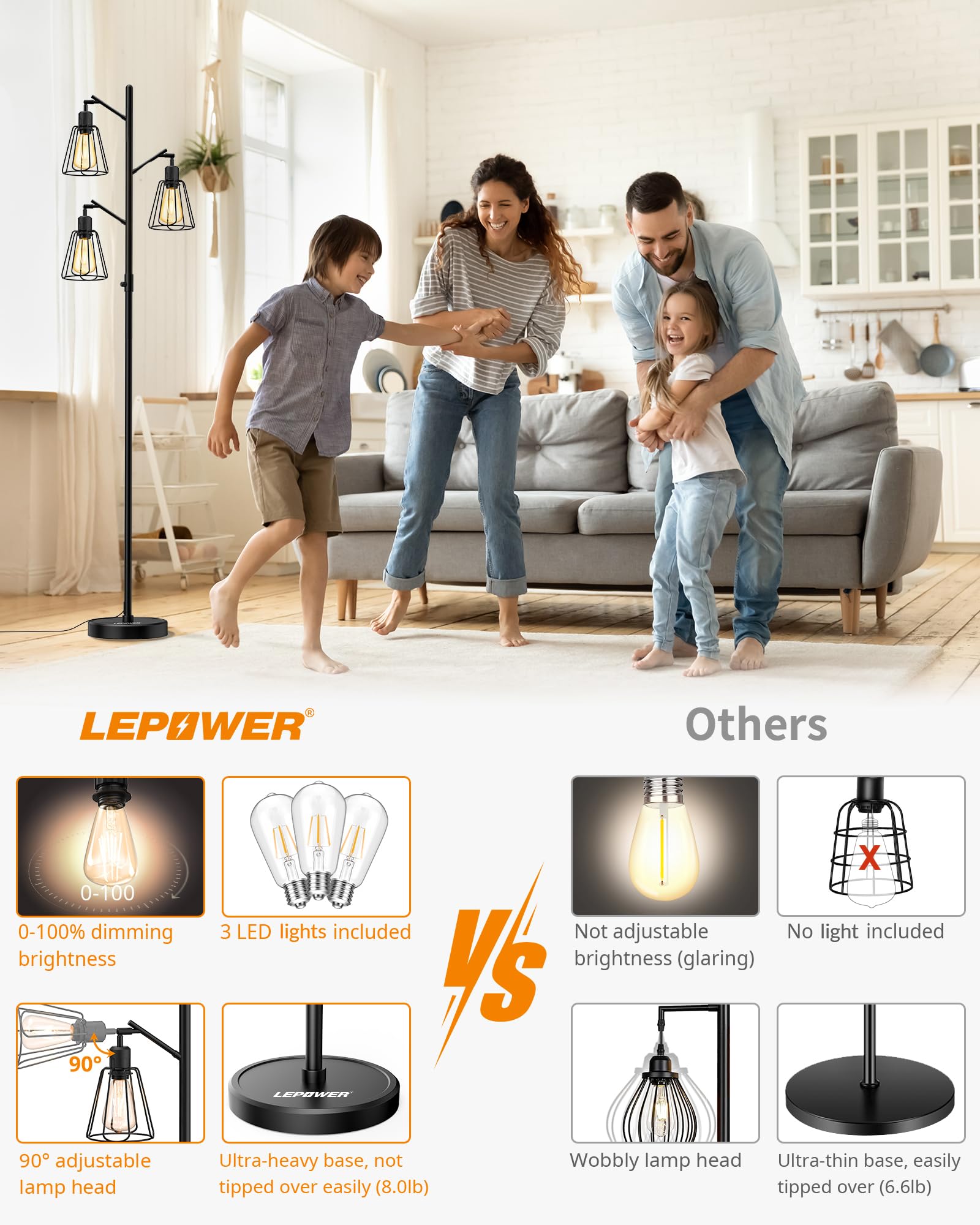 LEPOWER Industrial Floor Lamp, Dimmable 3 x 800LM LED, Black Metal, Model LP-US-IDFL-AS-03