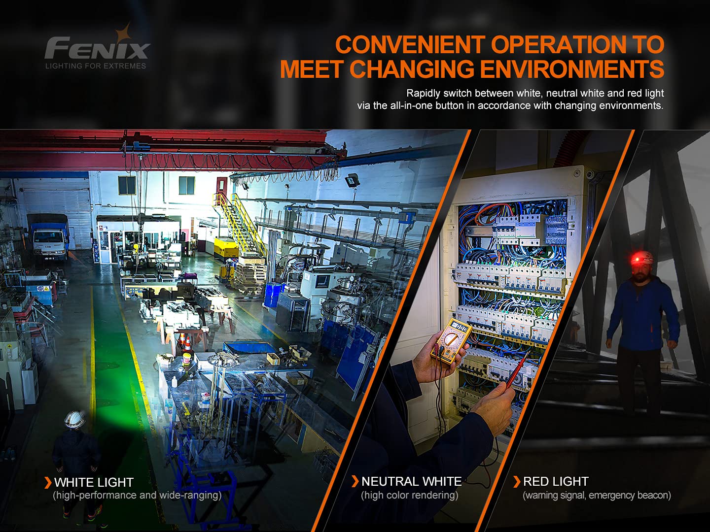 Fenix HM70R Headlamp, 1600 Lumen, USB-C Rechargeable, Aluminum, Black