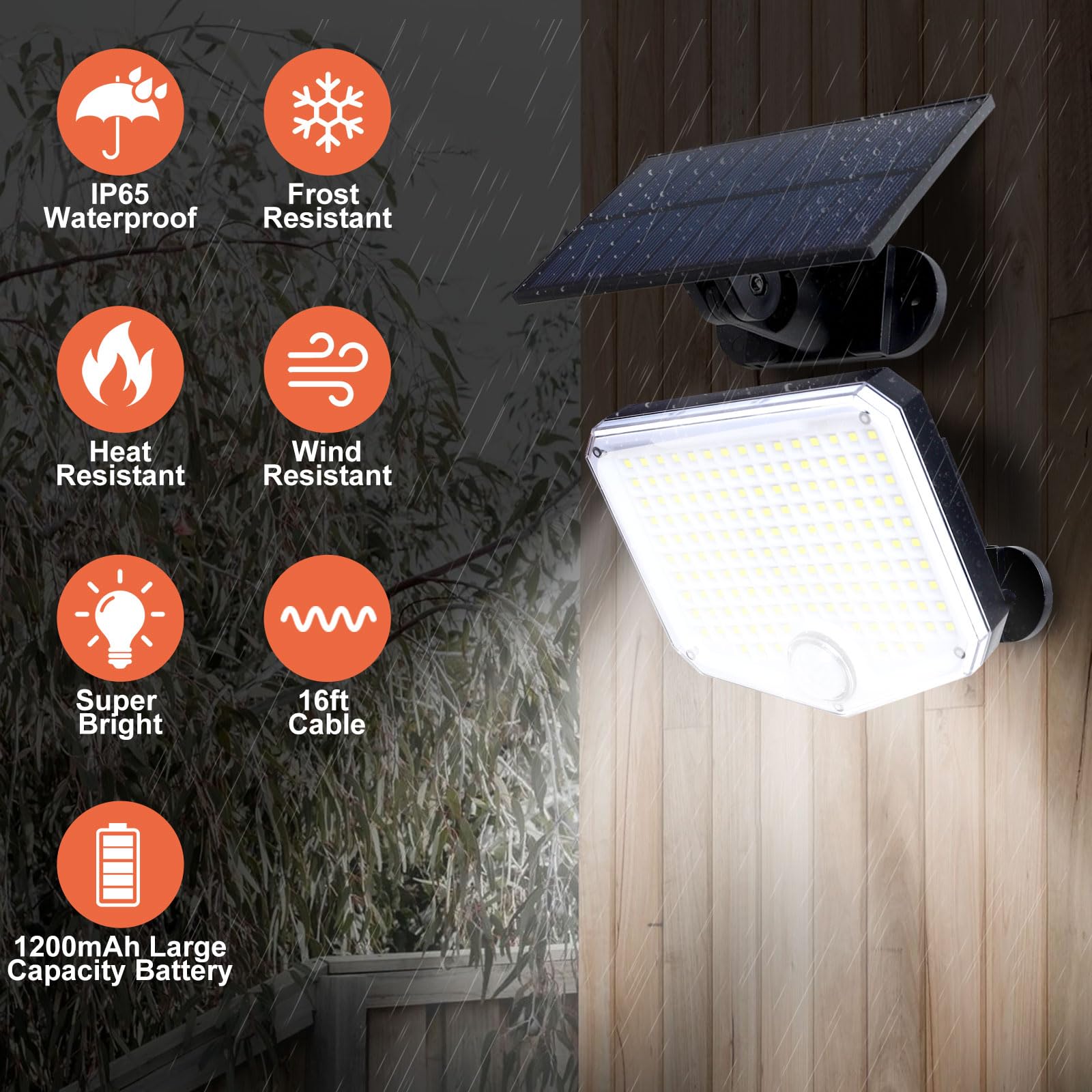 Jumjam Solar Outdoor Lights With Motion Sensor - 180 Beam Angle, Ip65 Waterproof, Wireless, Solar Powered, 2 Pack For Garden, Fe