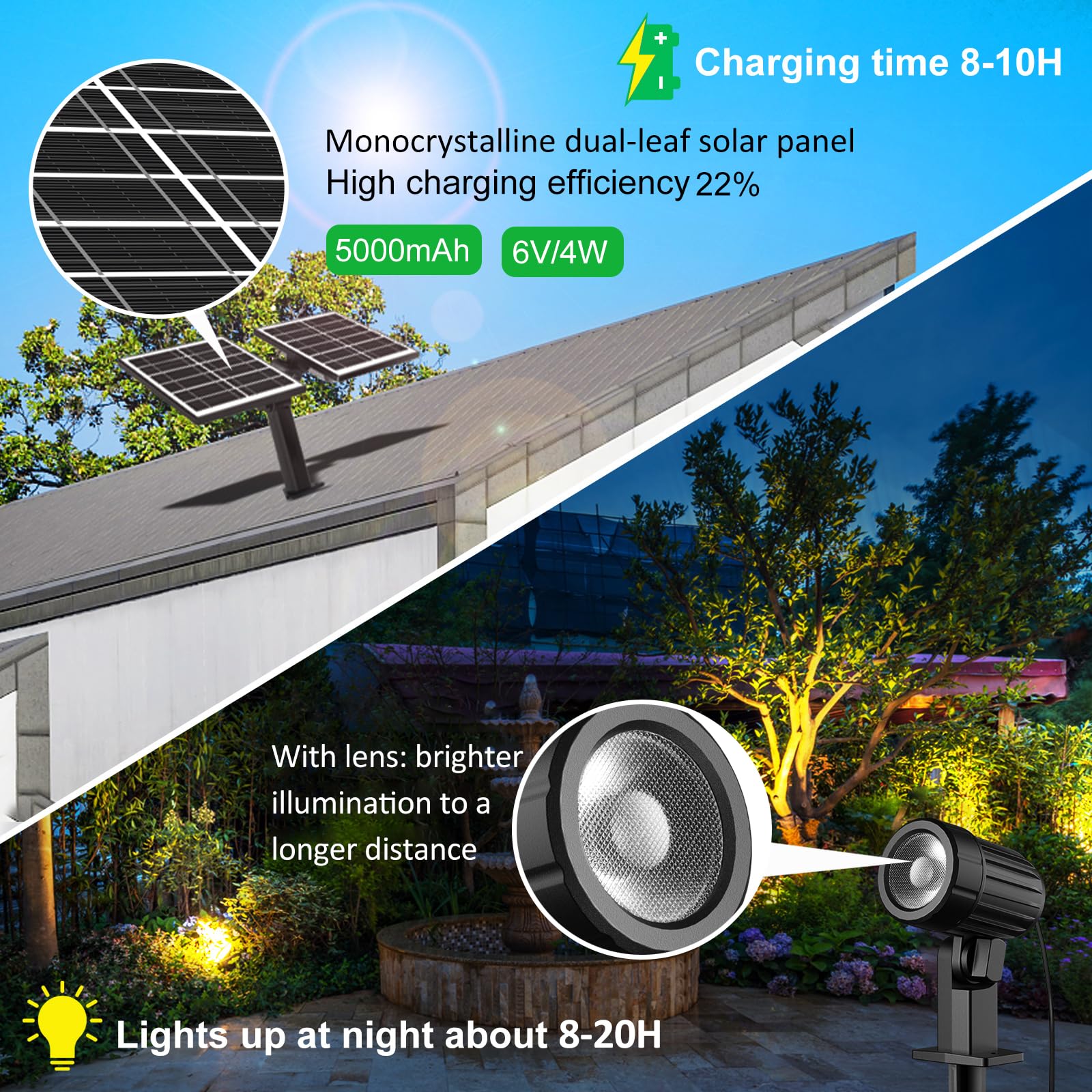 CLY Solar Landscape Spotlights - IP66 Waterproof, Remote Control, 2 Modes, 3 Brightness, 2700-6500K, Black, Model CW, 14M Cable